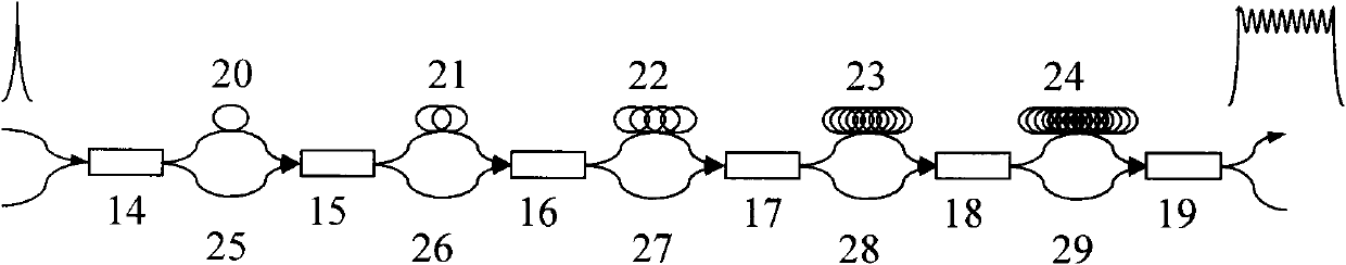 Laser pulse synchronous triggering device