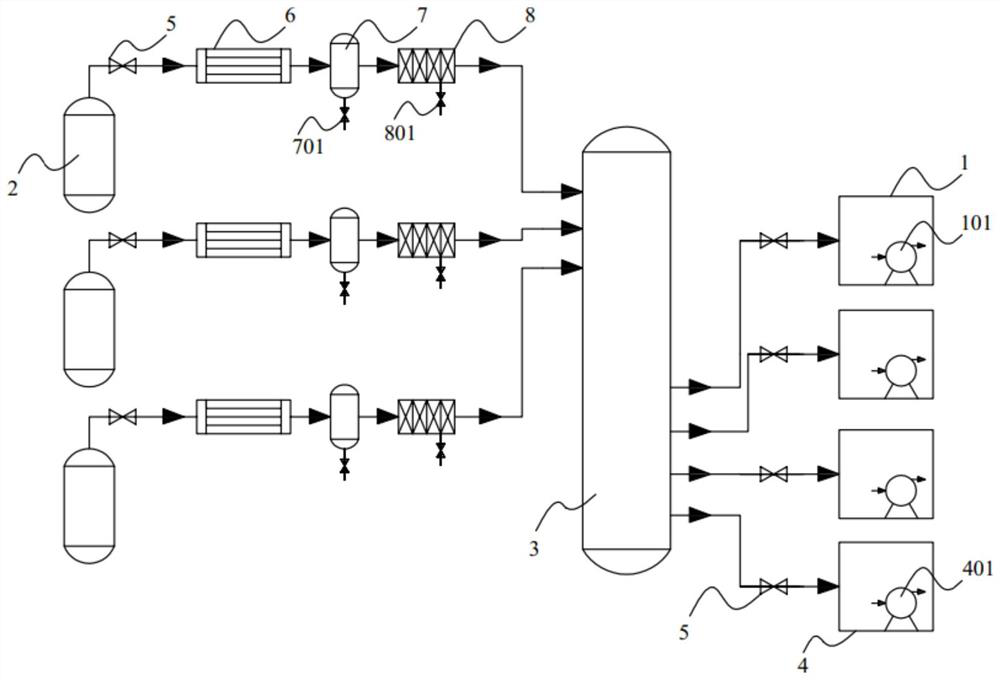 Device with multiple sets of vacuum systems being standby for each other