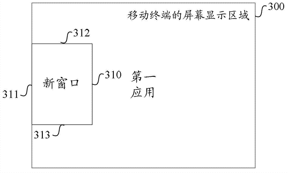 Method, device and equipment for displaying multiple application windows on mobile terminal