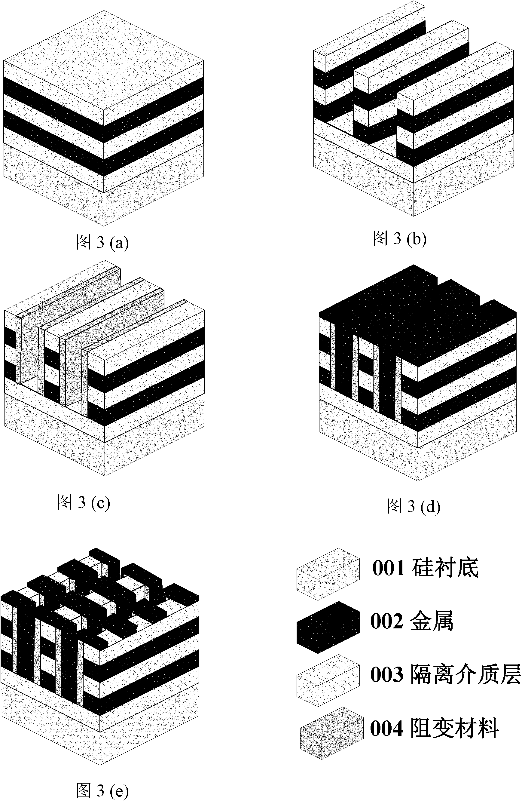 Three-dimensional nonvolatile memory array and preparation method thereof