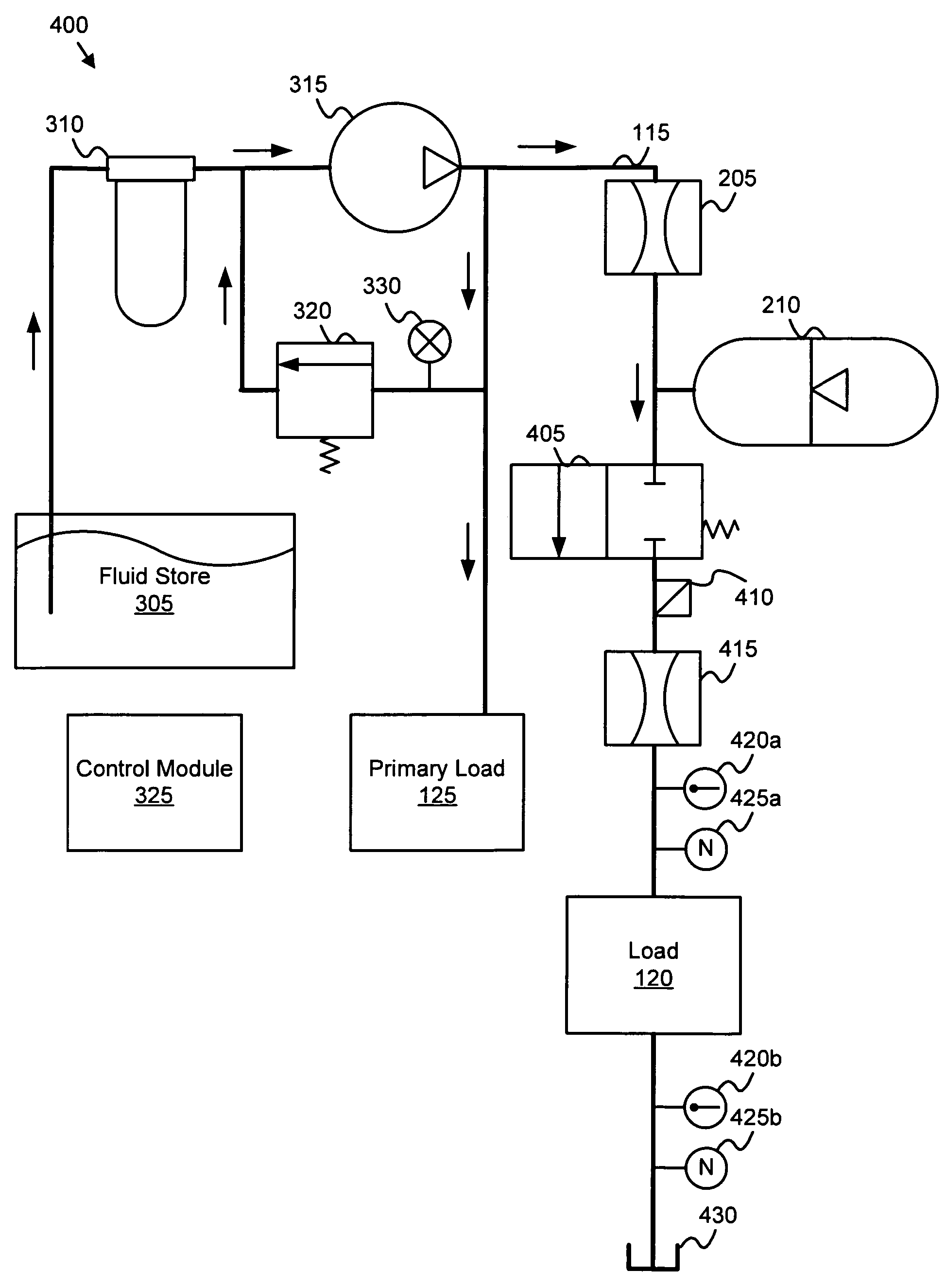 Apparatus, system, and method for intermittently delivering fluid