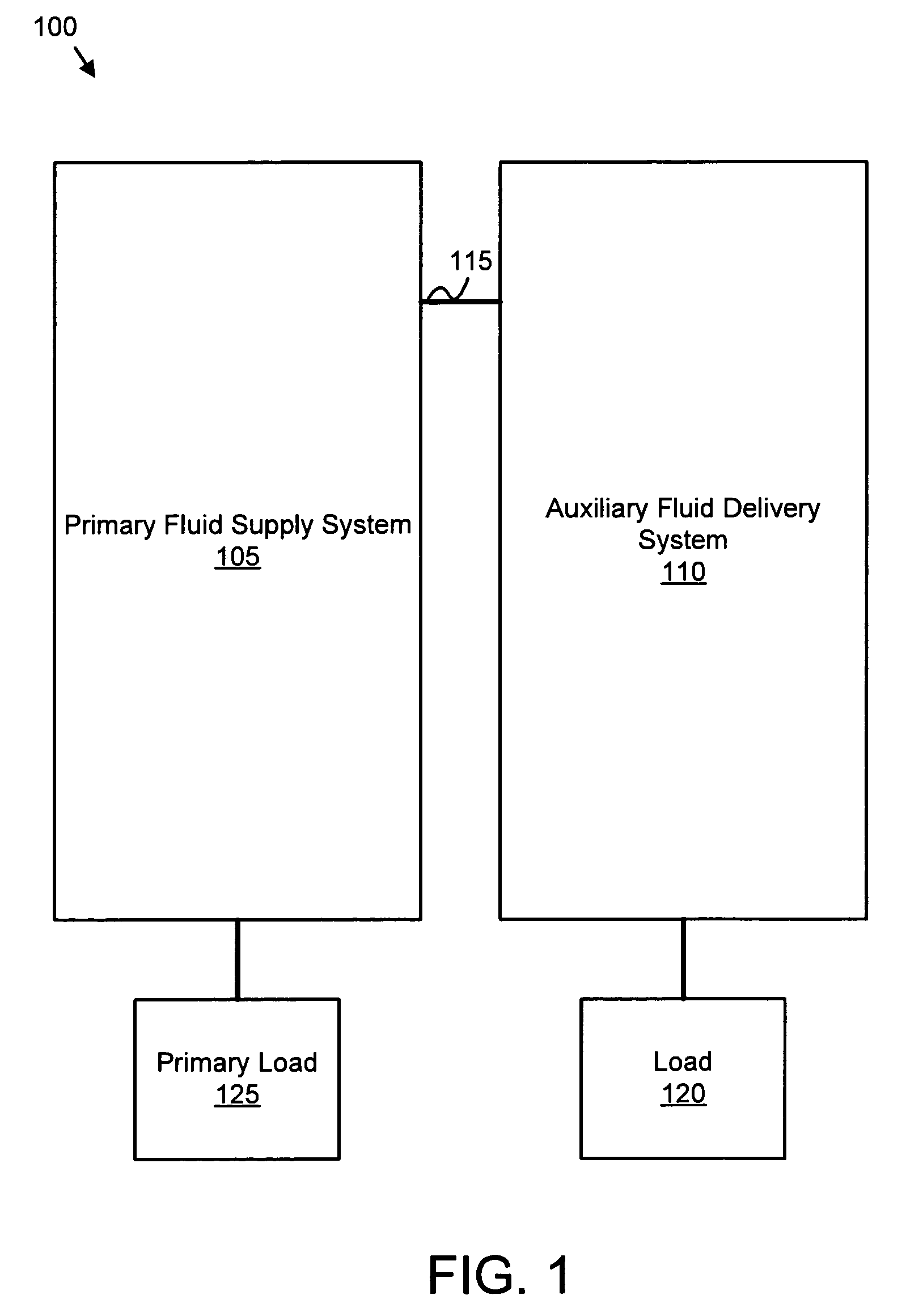 Apparatus, system, and method for intermittently delivering fluid