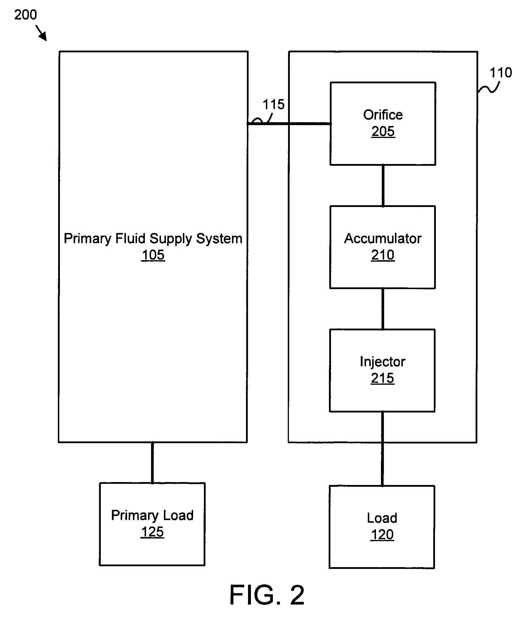 Apparatus, system, and method for intermittently delivering fluid