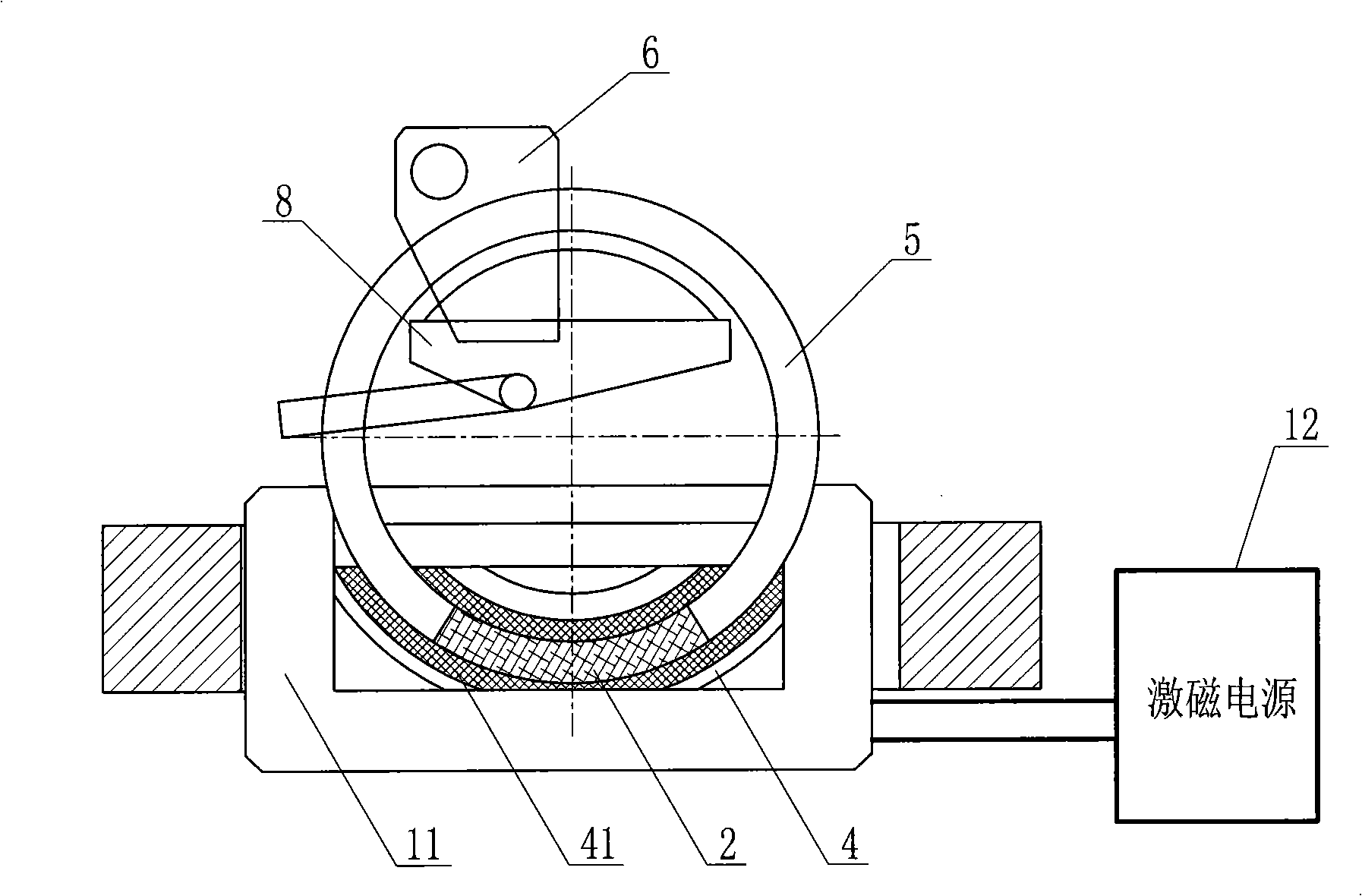 High-gradient magnetic separation machine