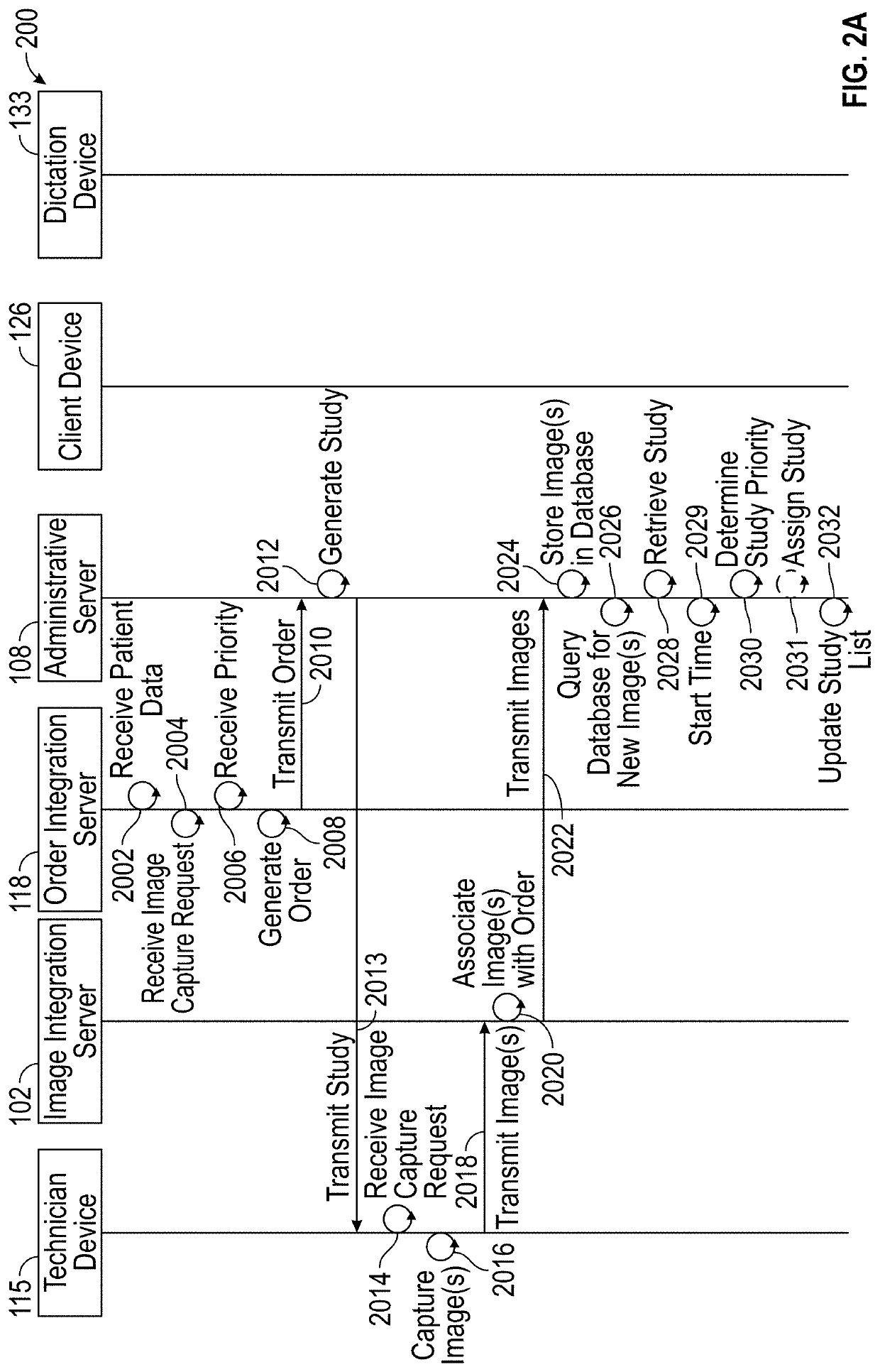 System and method for workflow management and image review