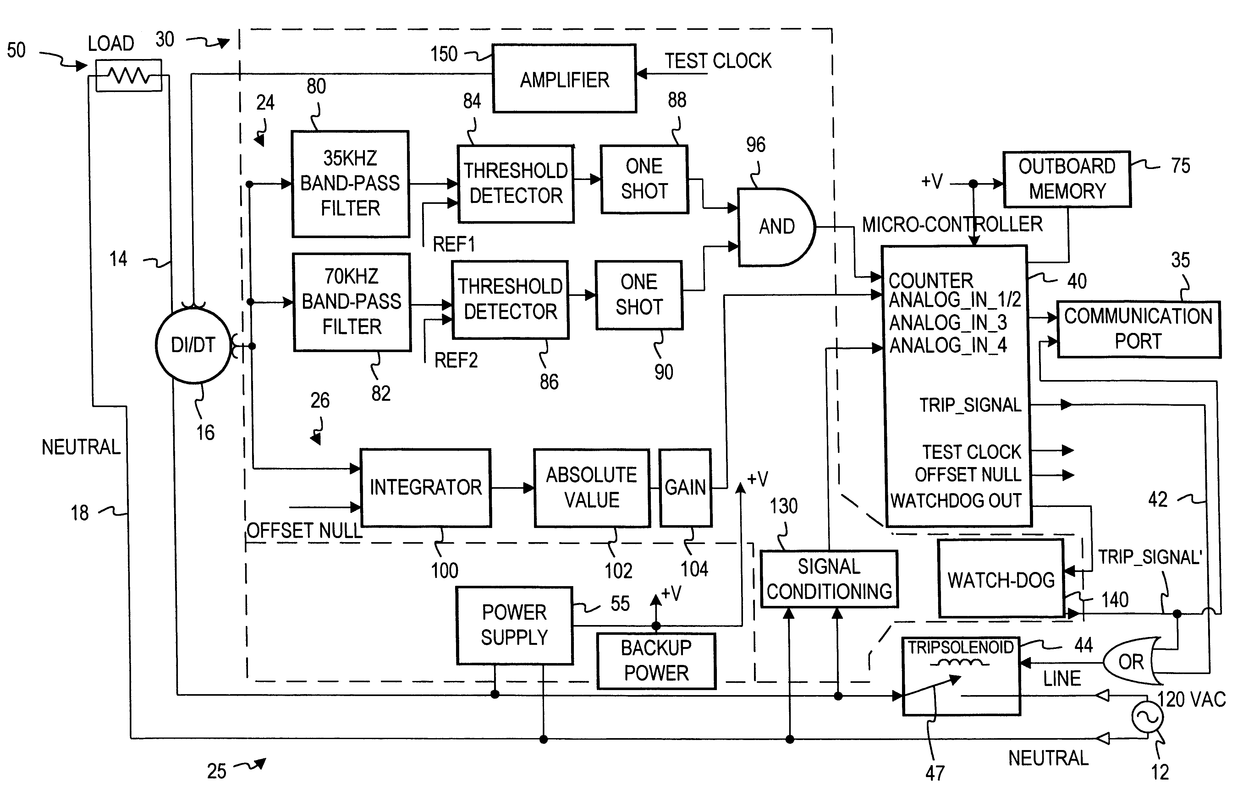 Test, reset and communications operations in an ARC fault circuit interrupter with optional memory and/or backup power