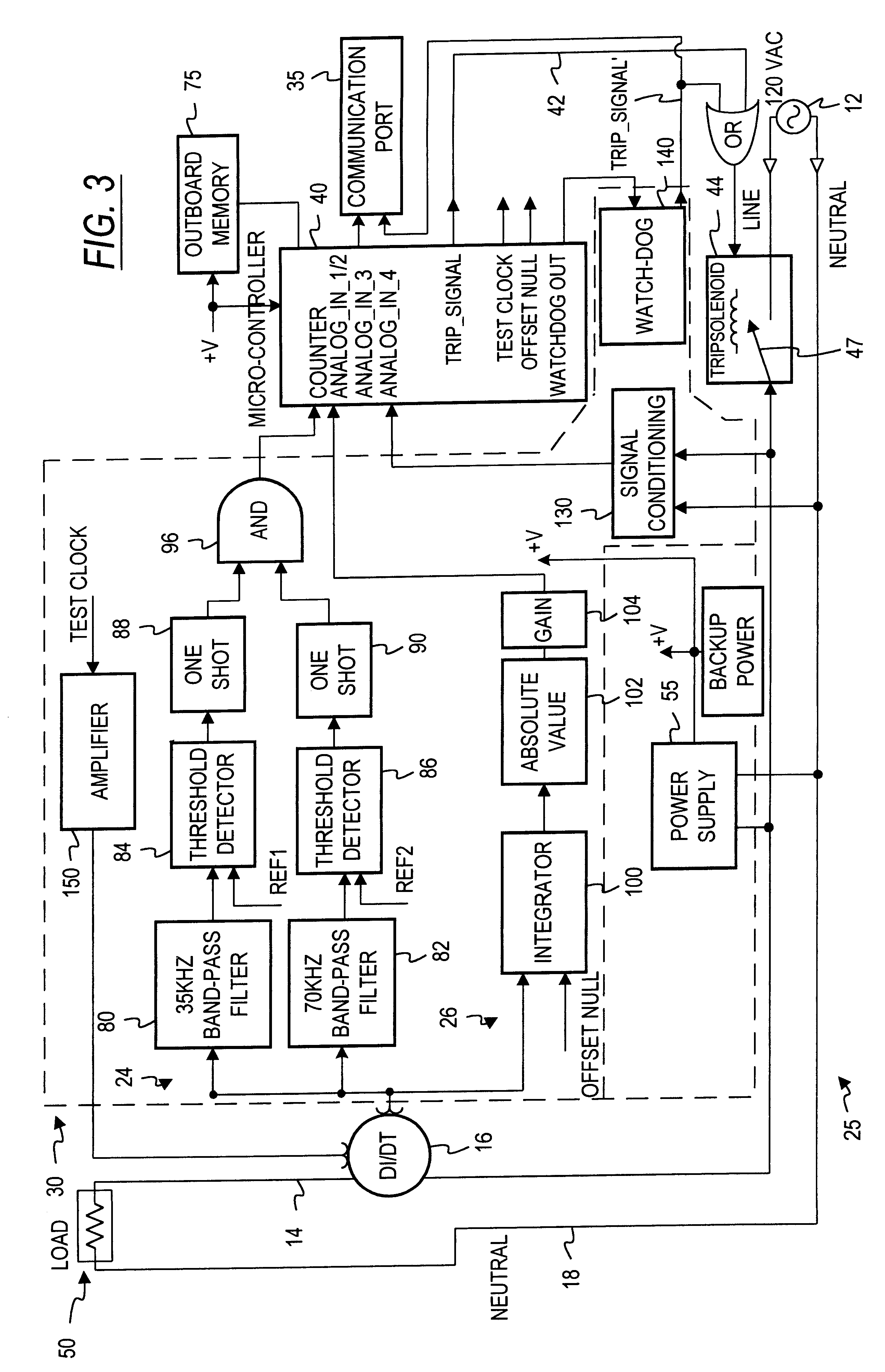 Test, reset and communications operations in an ARC fault circuit interrupter with optional memory and/or backup power