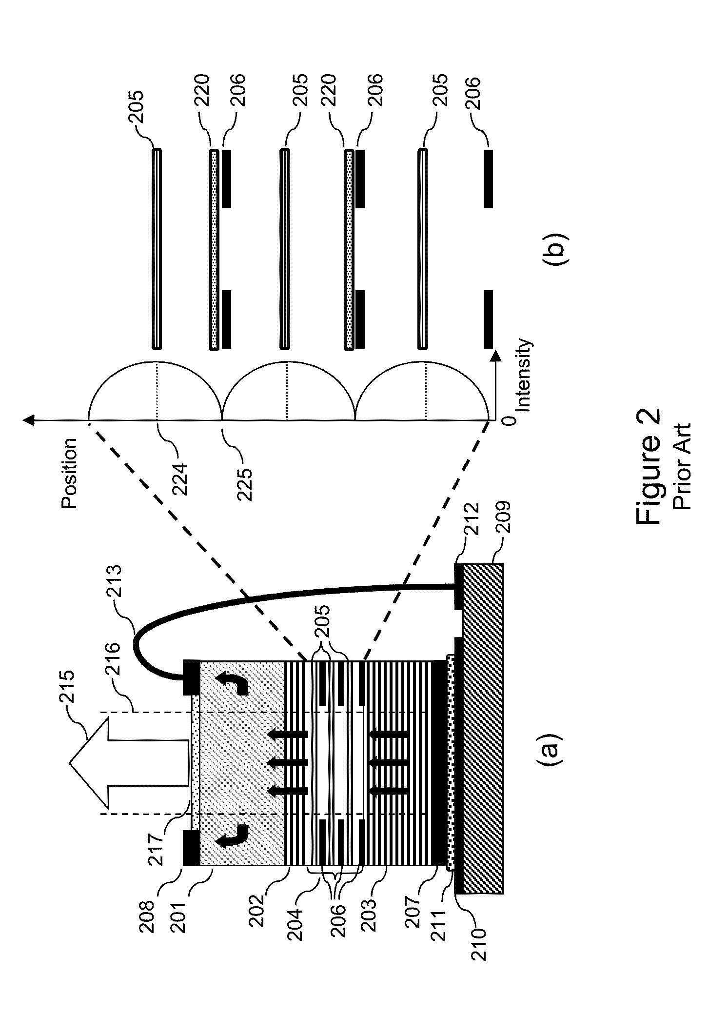 Polarization Control in High Peak Power, High Brightness VCSEL