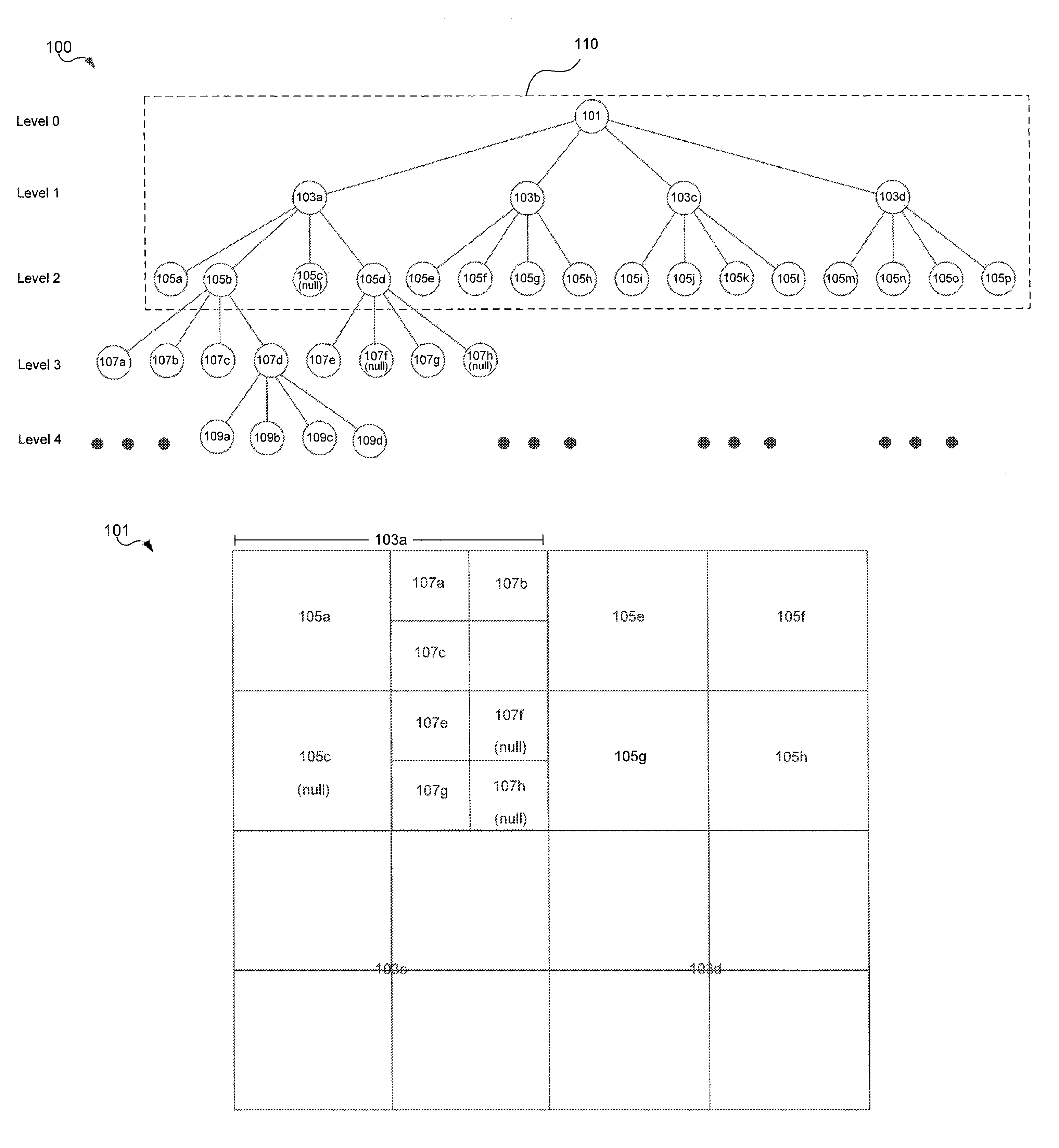 Prioritizing node requests based on tile distance to reduce perceptual scene time