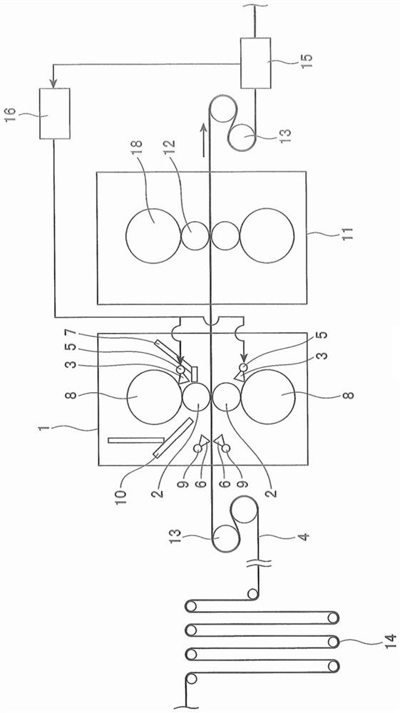 Steel sheet rolling method and steel sheet manufacturing method