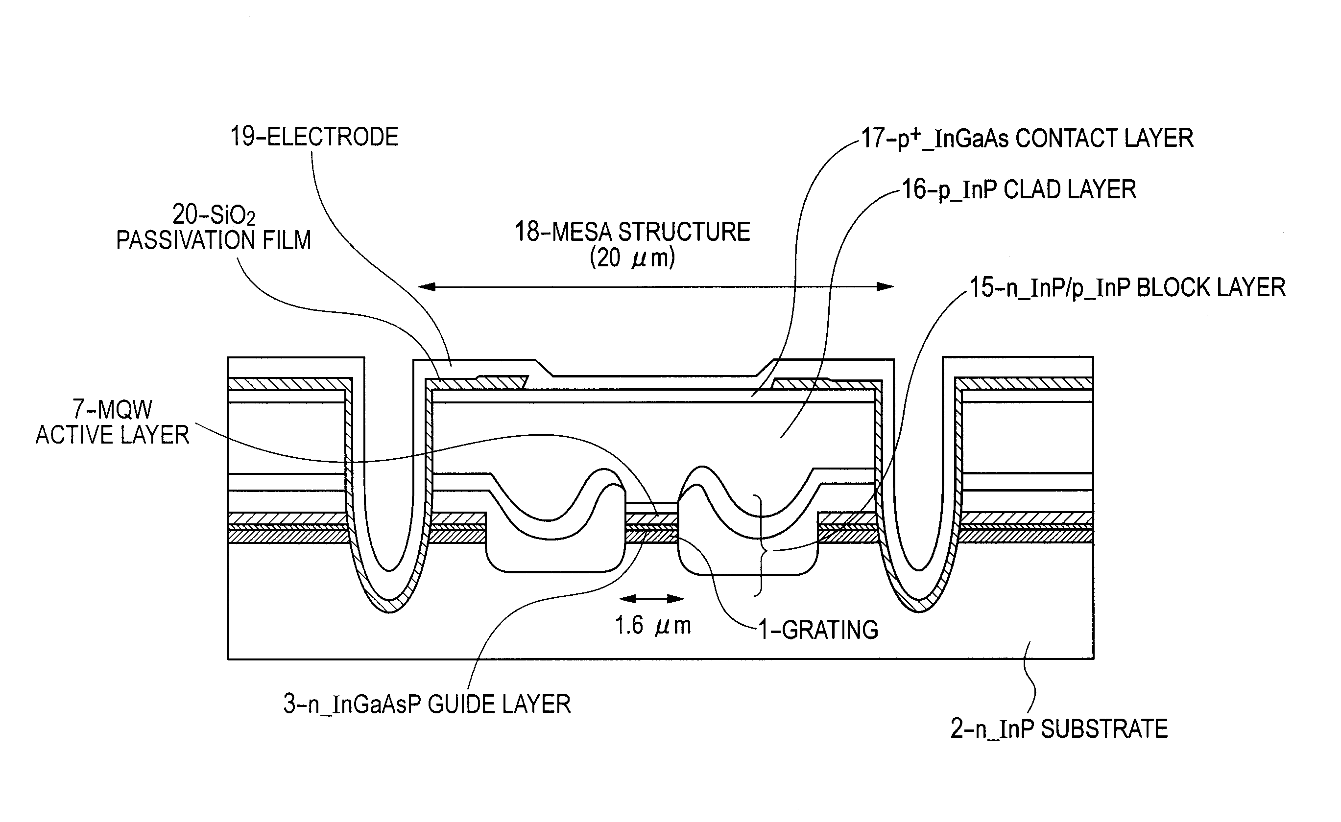 Semiconductor laser diode device and method of fabrication thereof