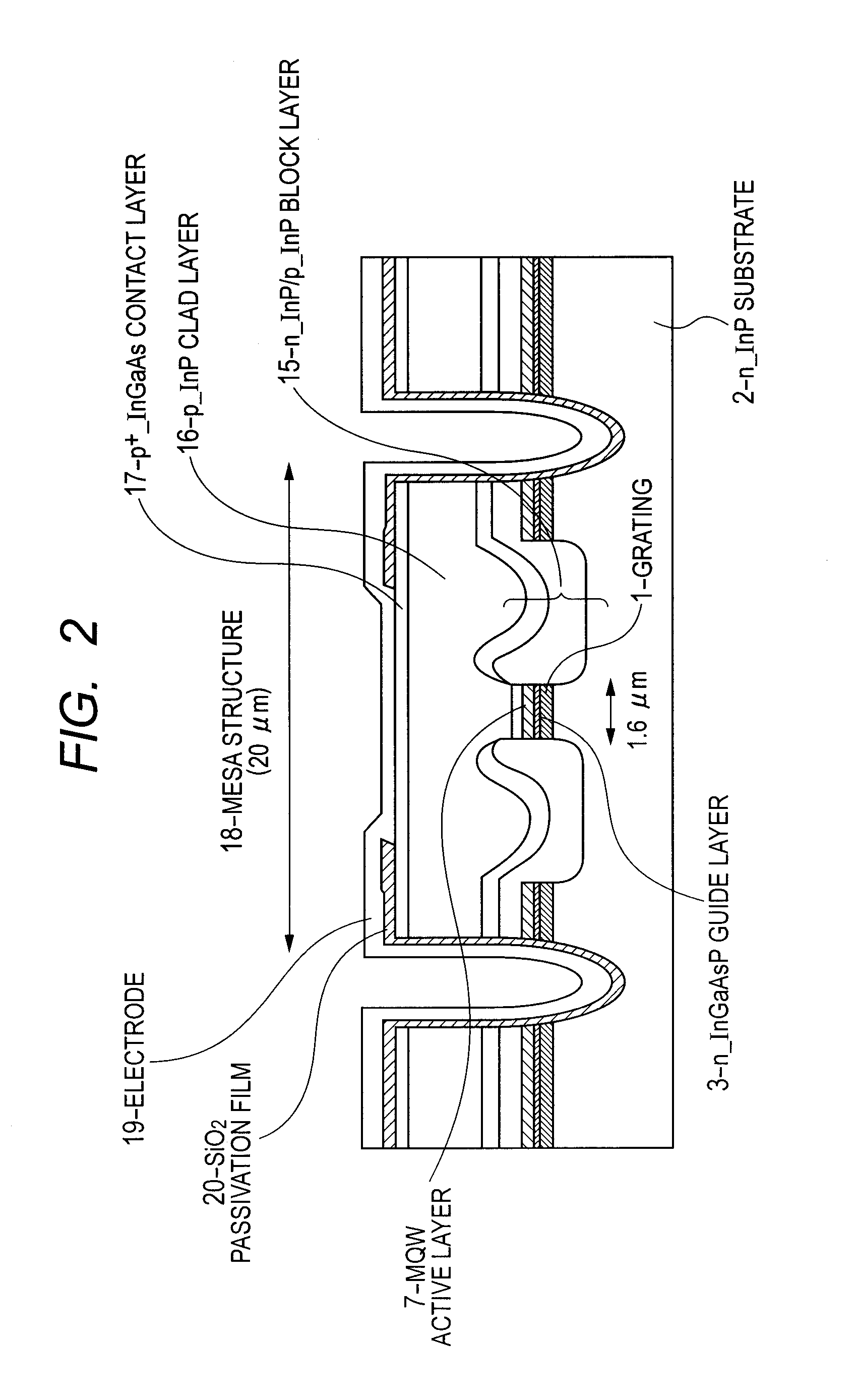 Semiconductor laser diode device and method of fabrication thereof