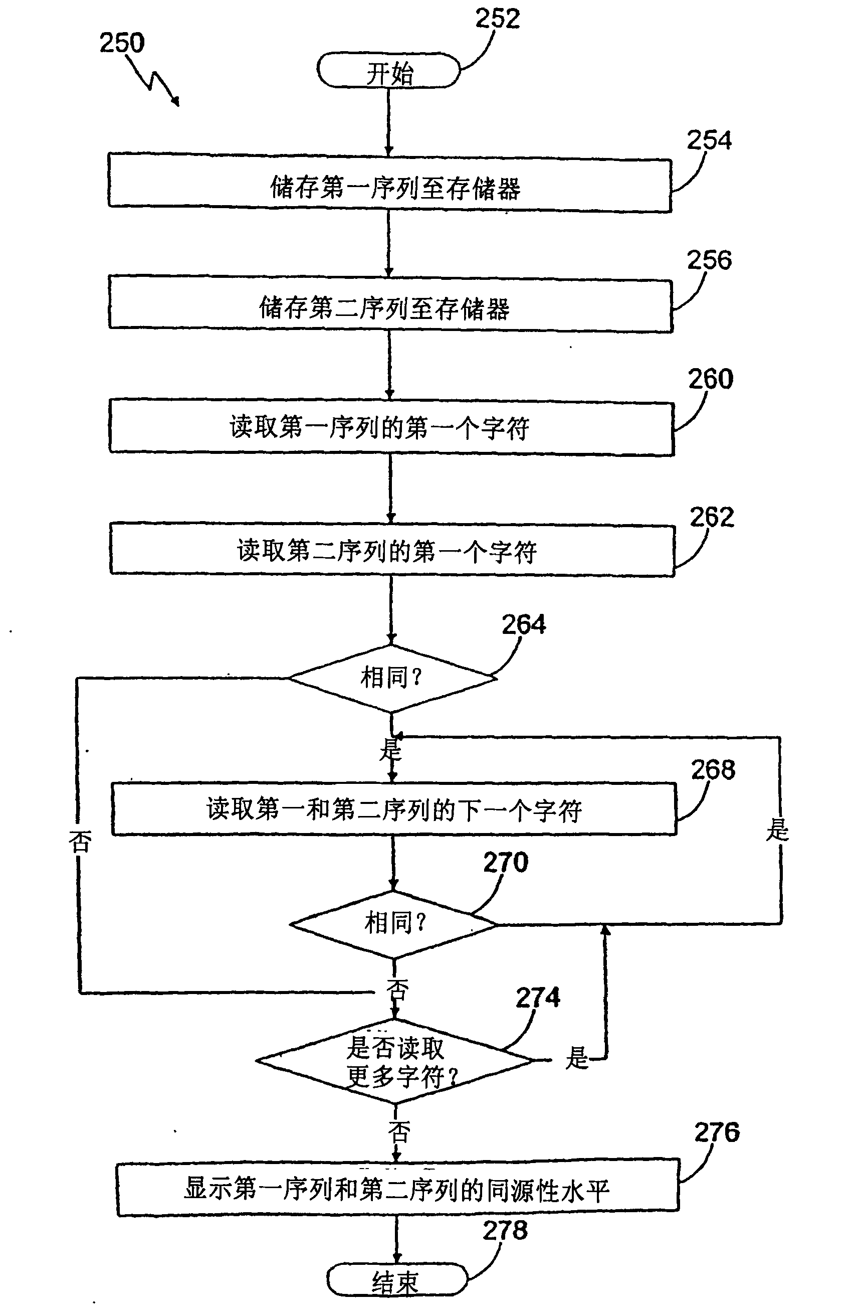 Phospholipases, nucleic acids encoding them and methods for making and using them