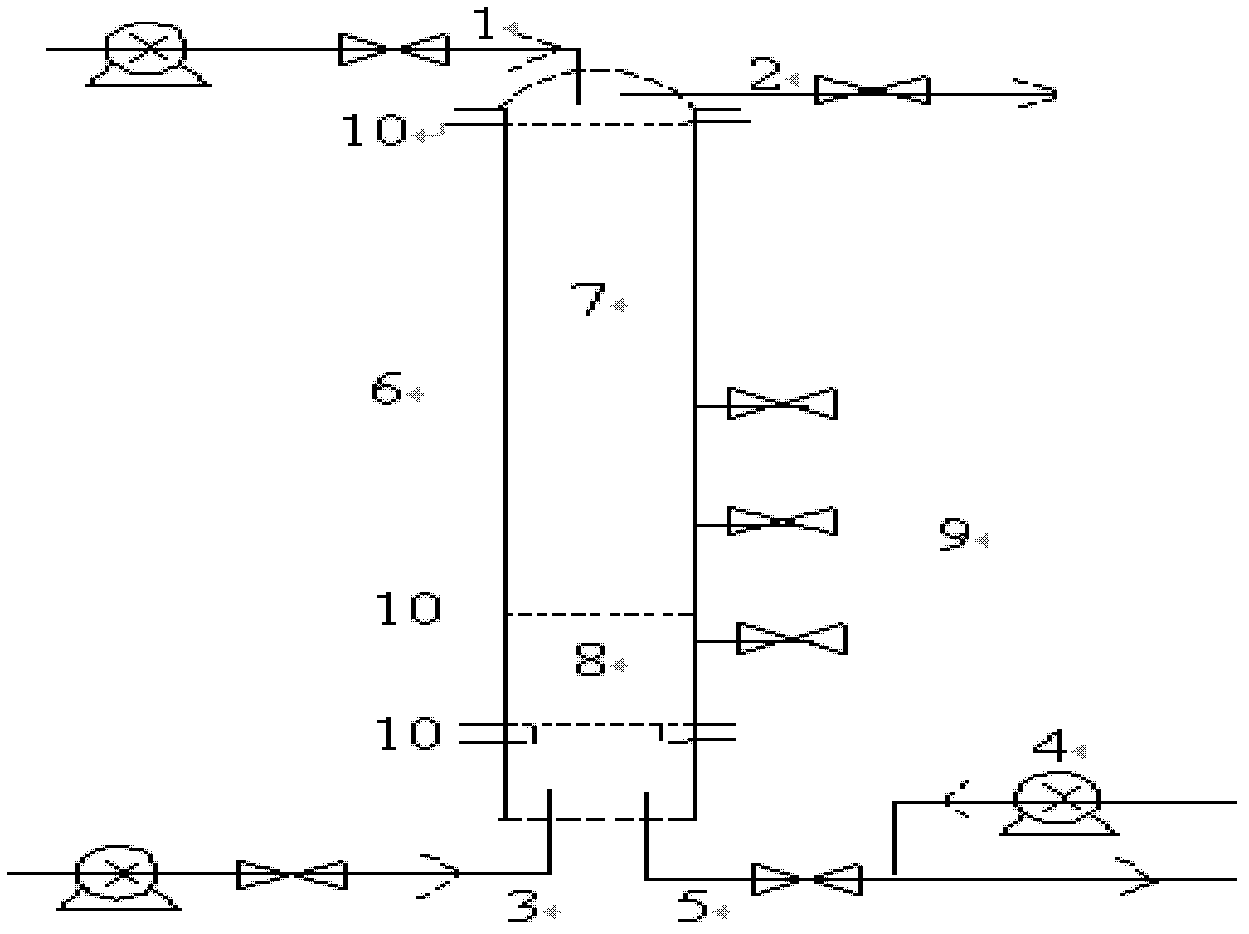 Combined device for deeply purifying tail water of urban sewage treatment plant and operation method