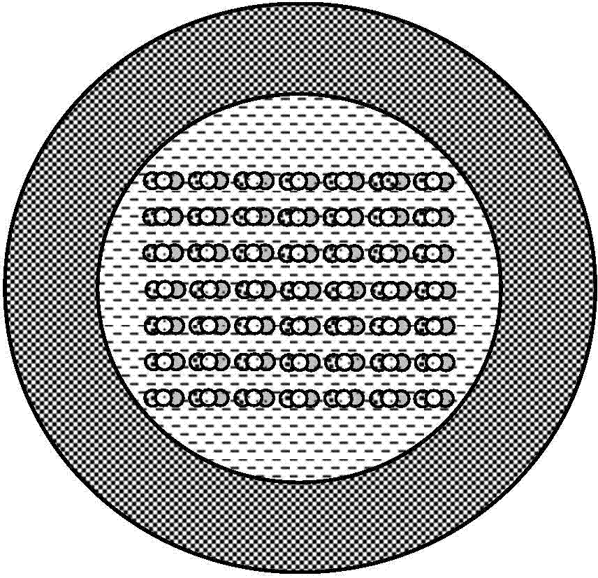 Microfluidic liquid drop chip device for cell migration analysis experiment and method