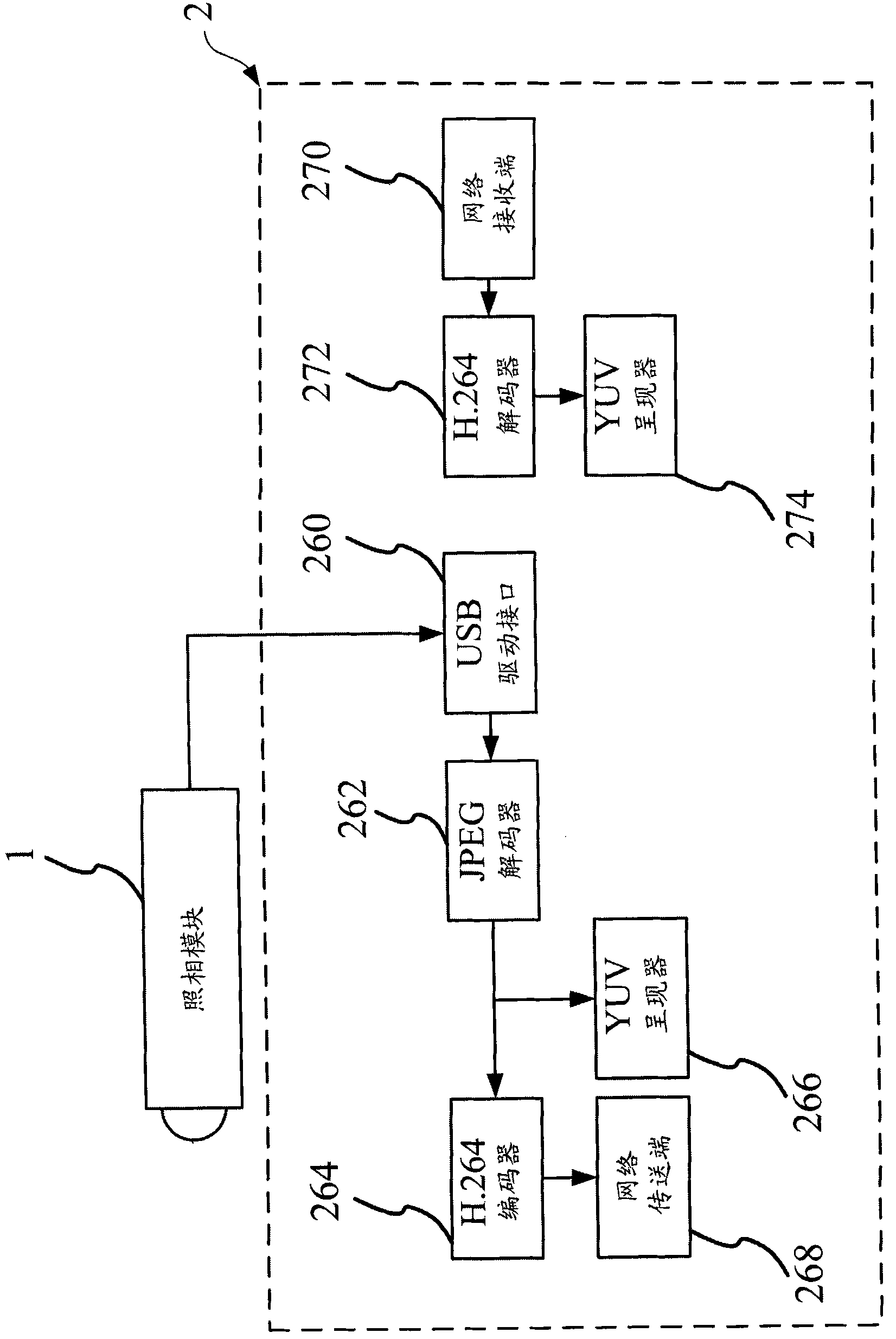 Image capturing device and image communication method