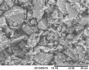 Method for preparing lightweight calcium hexaaluminate at low temperature