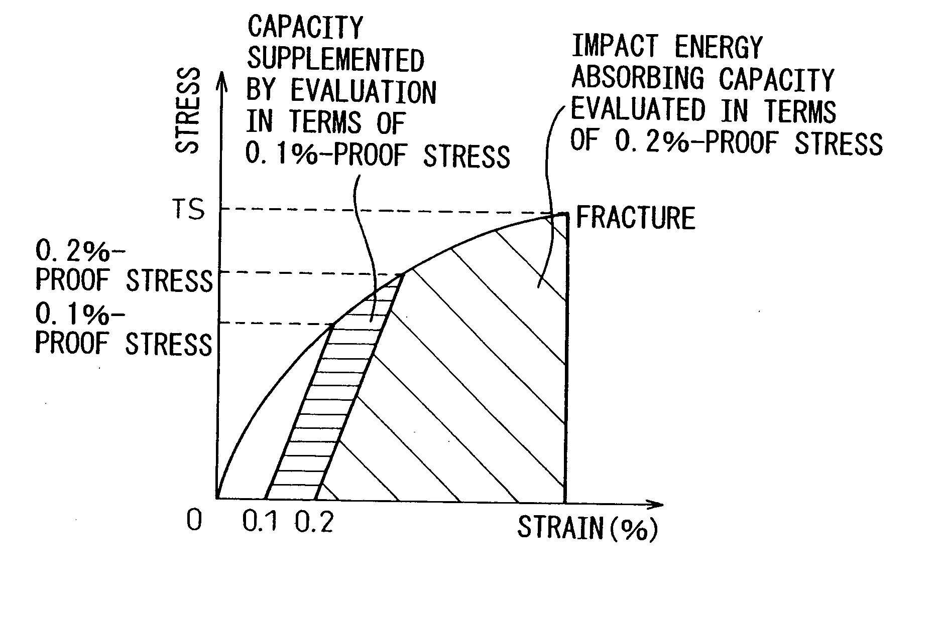 Highly impact-resistant steel pipe and method for producing the same