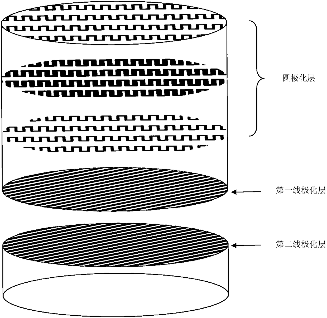 Polarization tracking device