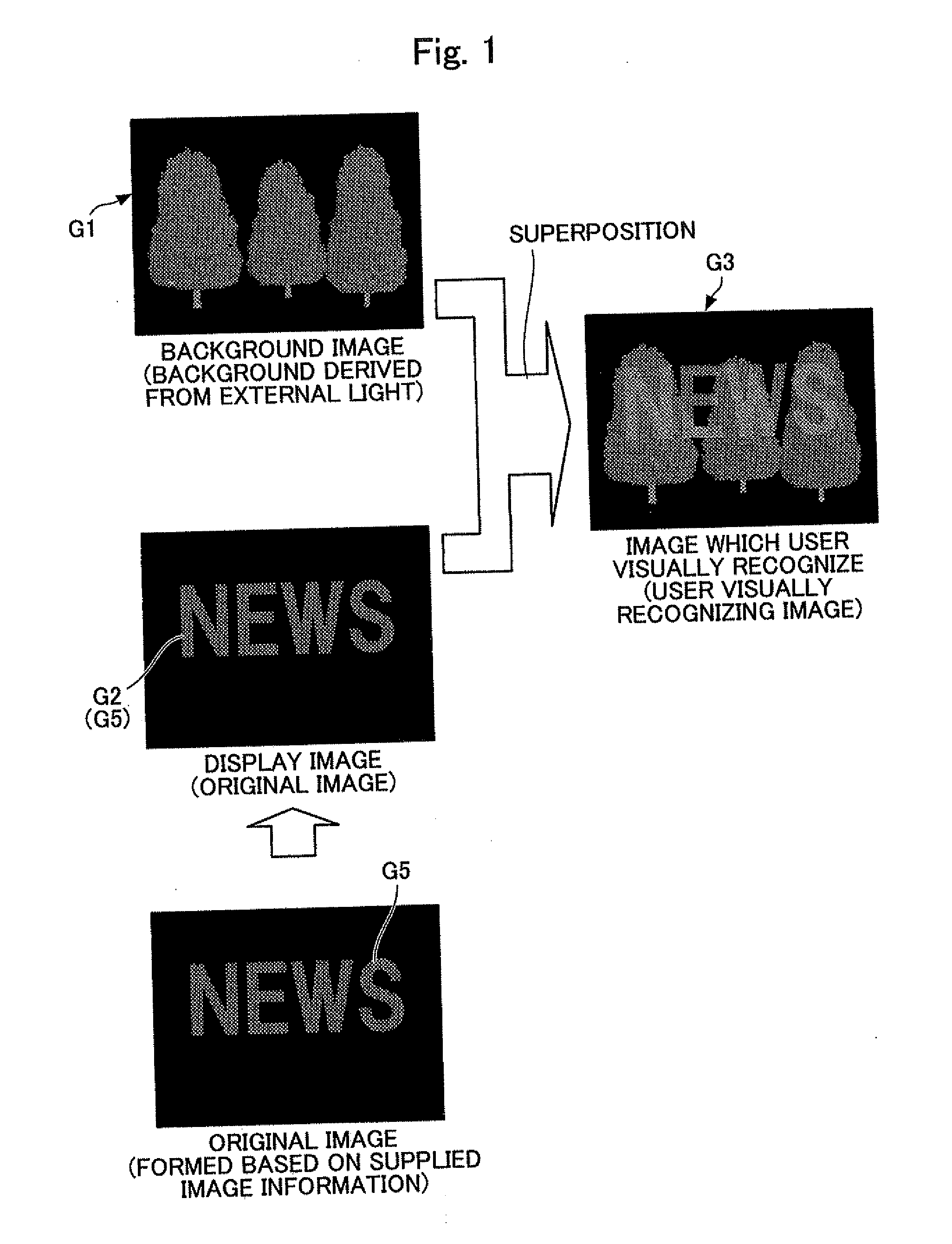 Head mounted display