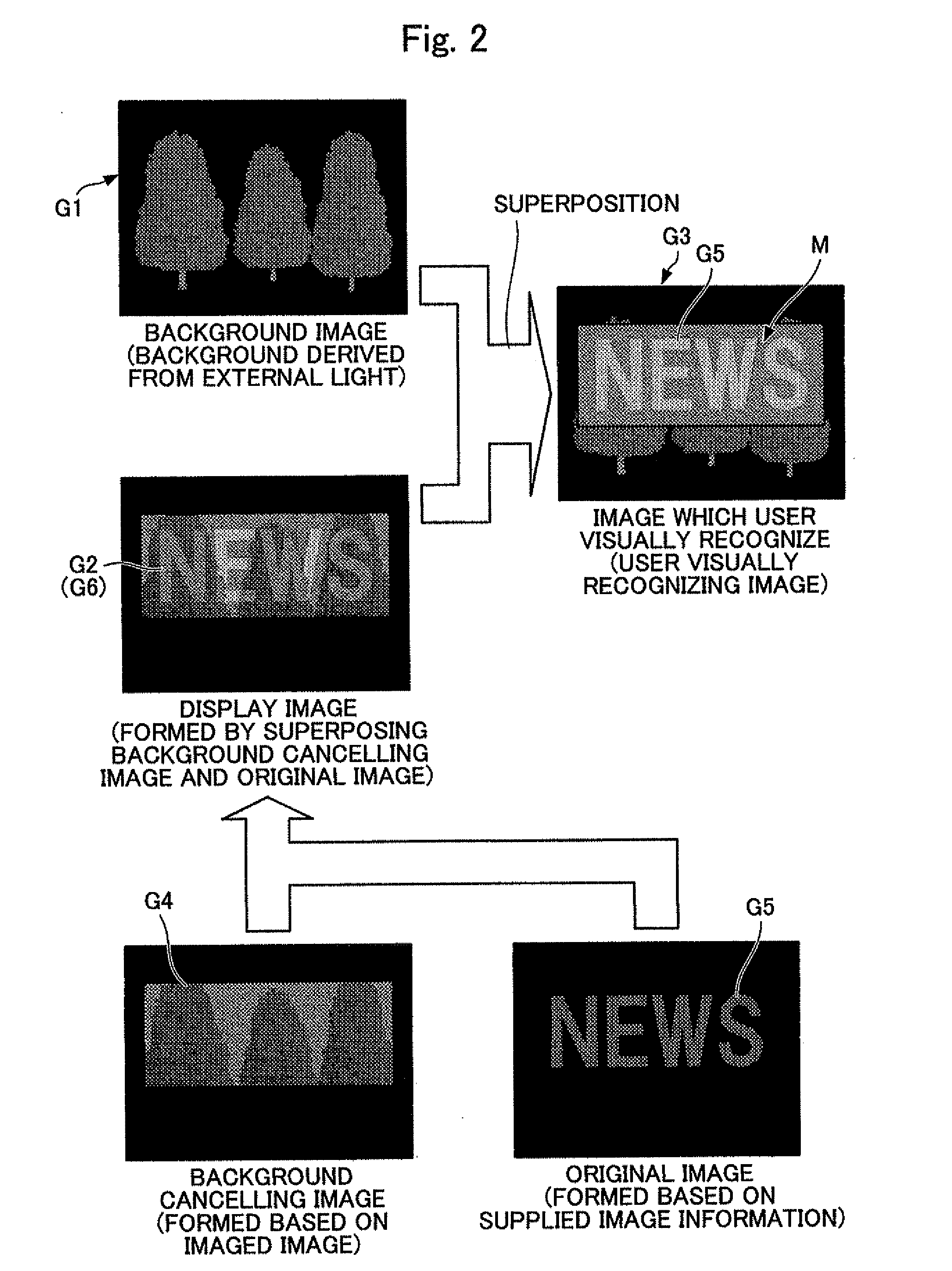 Head mounted display