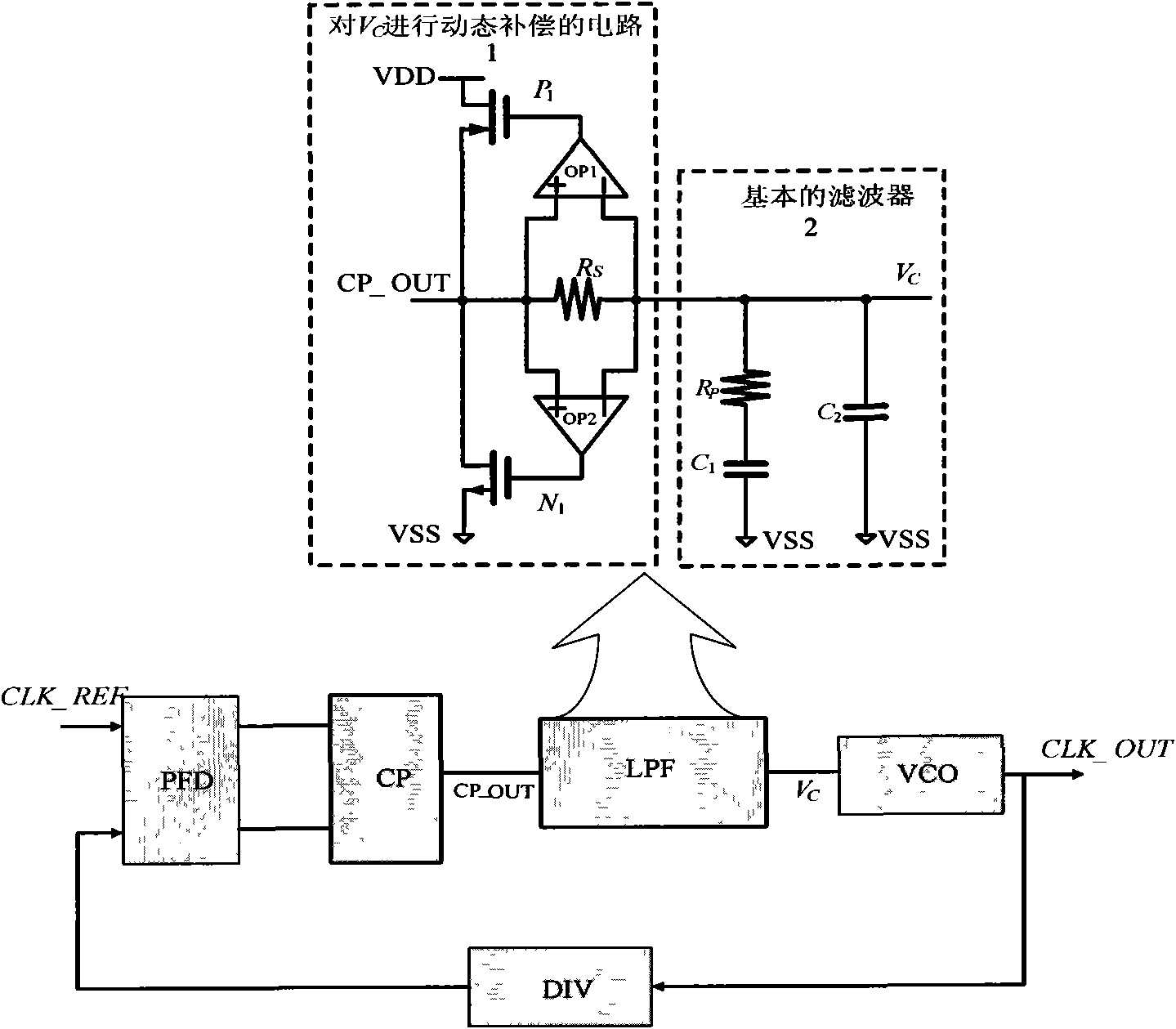 Low-pass filter for enhancing radiation resisting capability of charge pump