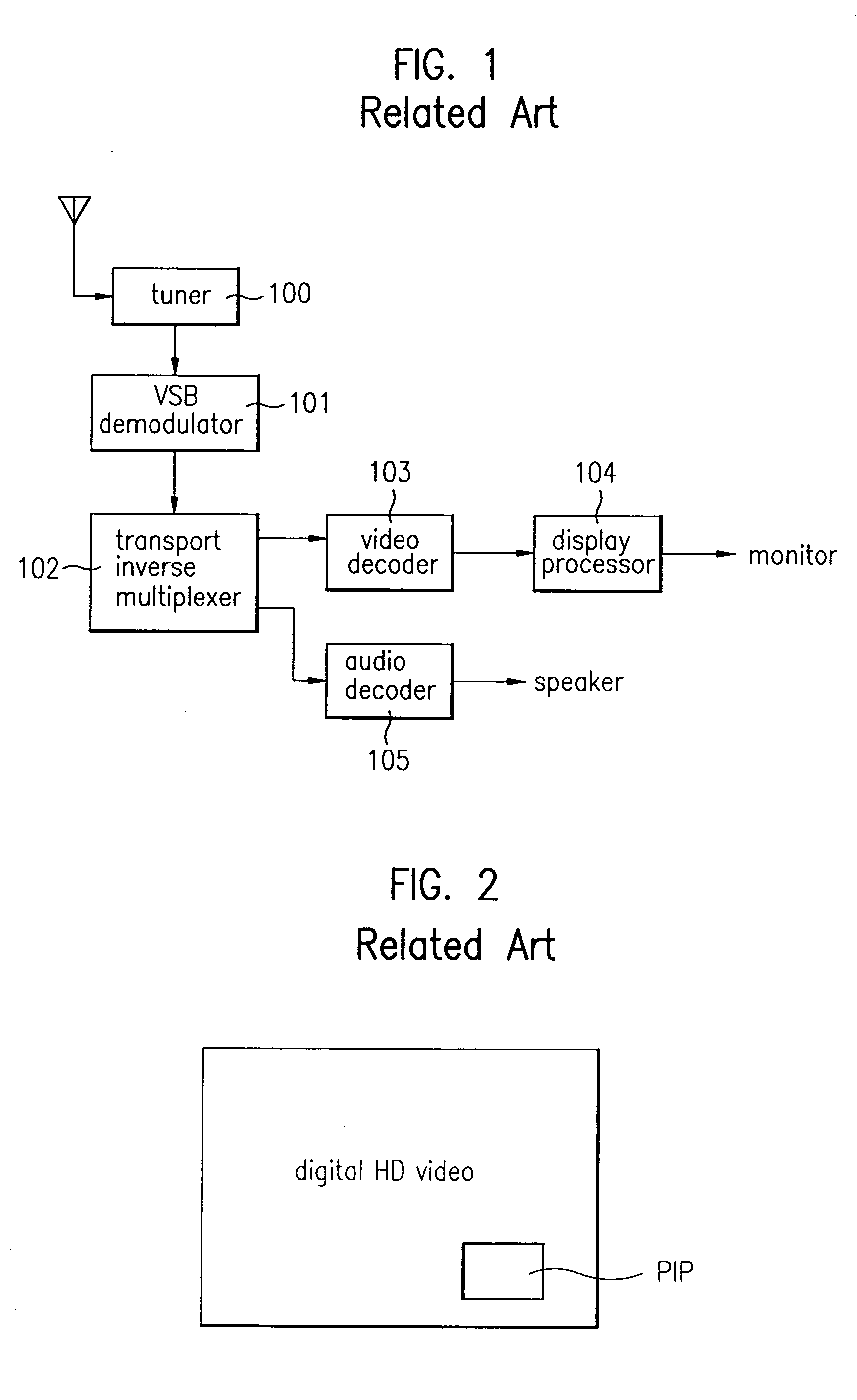 Video converting device and method for digital TV