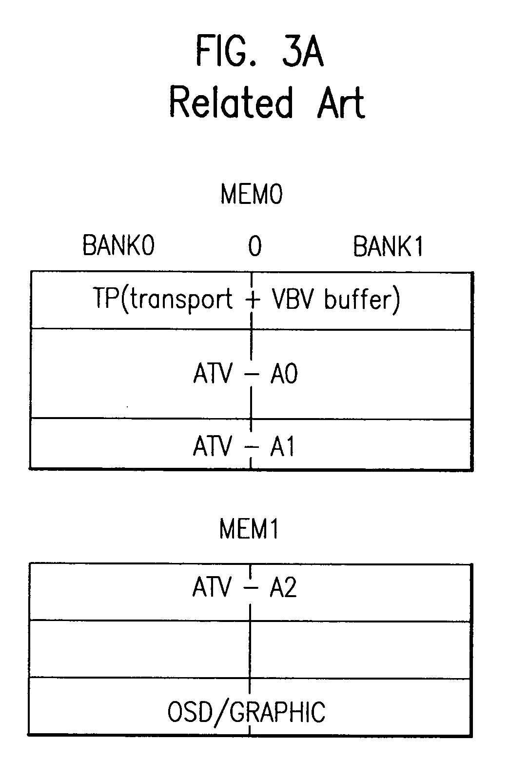 Video converting device and method for digital TV