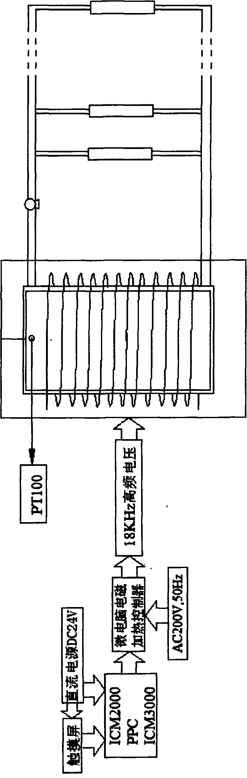 Electromagnetic temperature-control heat supply system