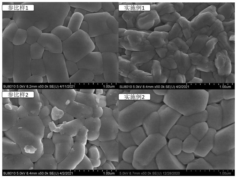 Method for modifying phosphorus-containing compound on surface of high-nickel ternary material and lithium ion battery