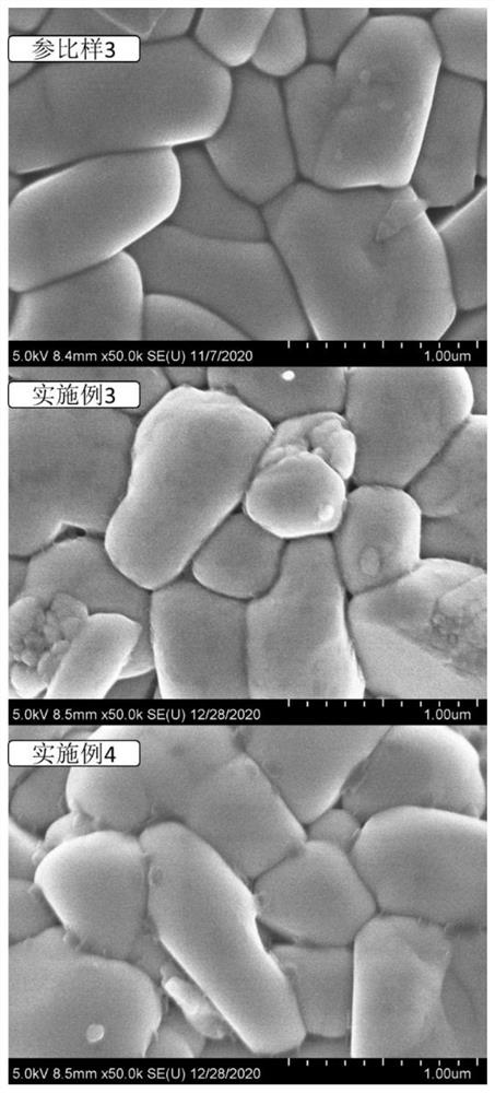 Method for modifying phosphorus-containing compound on surface of high-nickel ternary material and lithium ion battery