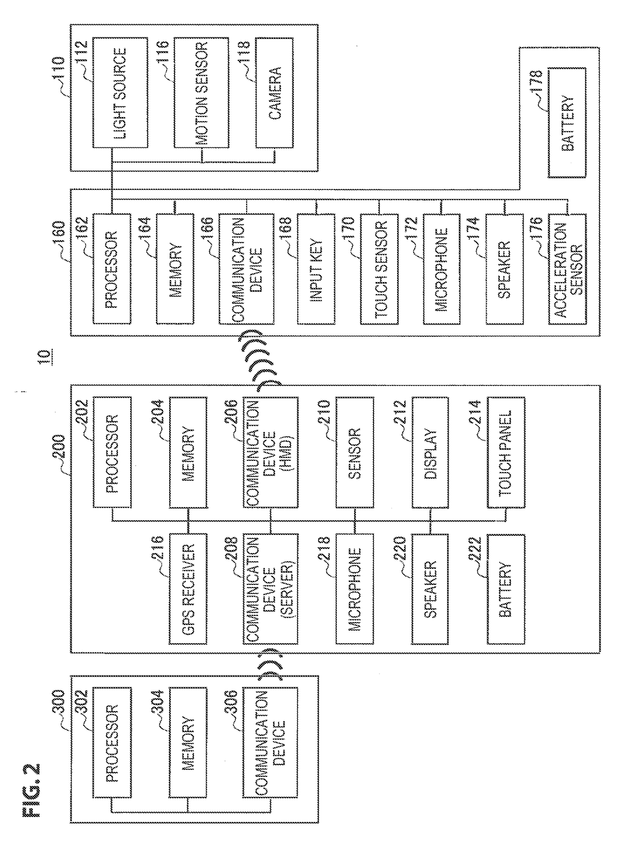 Electronic apparatus and method of controlling power supply