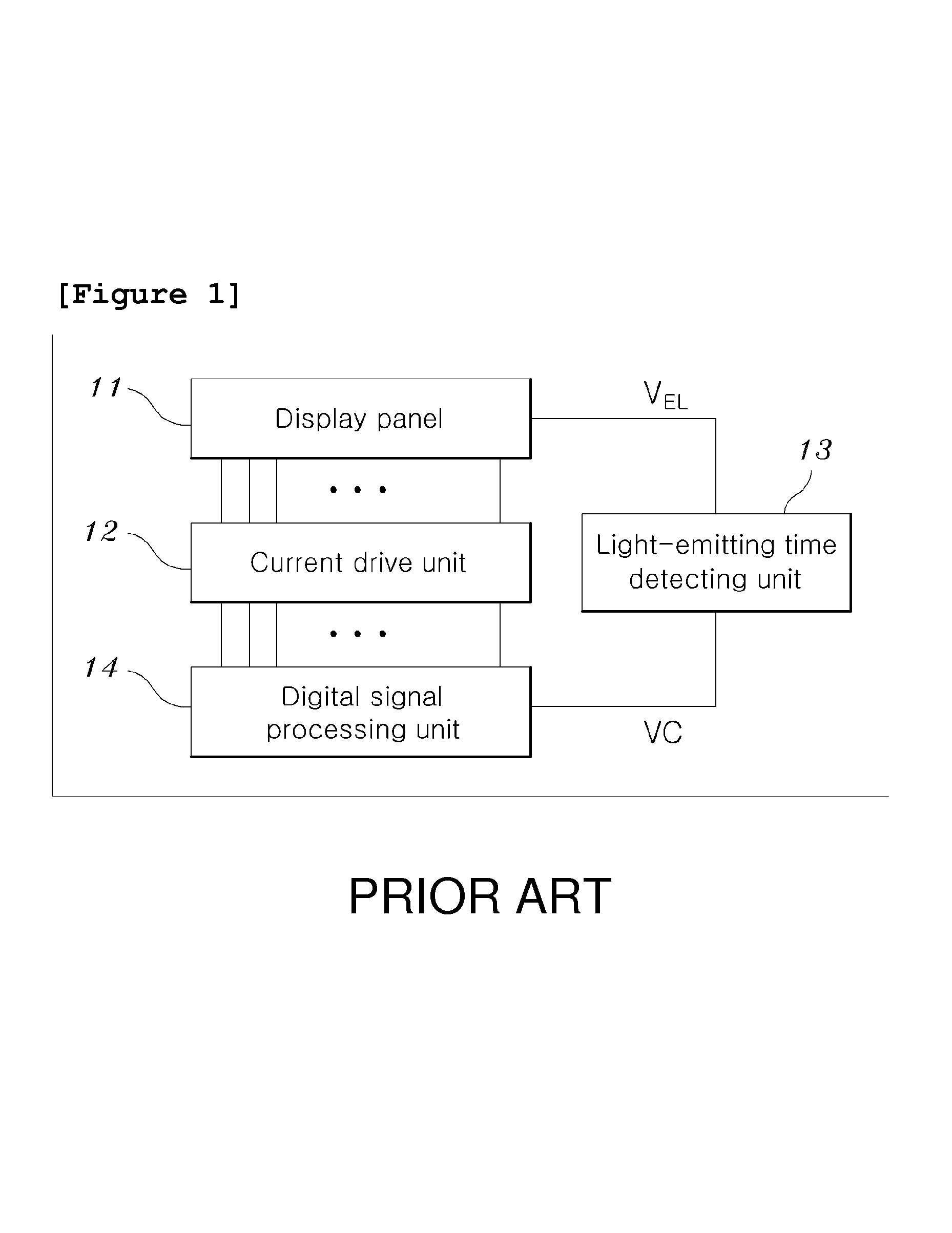 Driving method and circuit for automatic voltage output of active matrix organic light emitting device and data drive circuit using the same