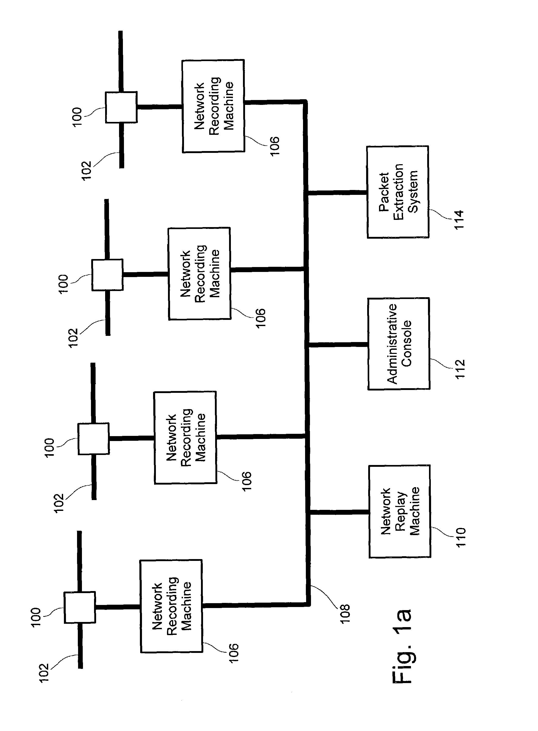 Hierarchically organizing network data collected from full time recording machines and efficiently filtering the same