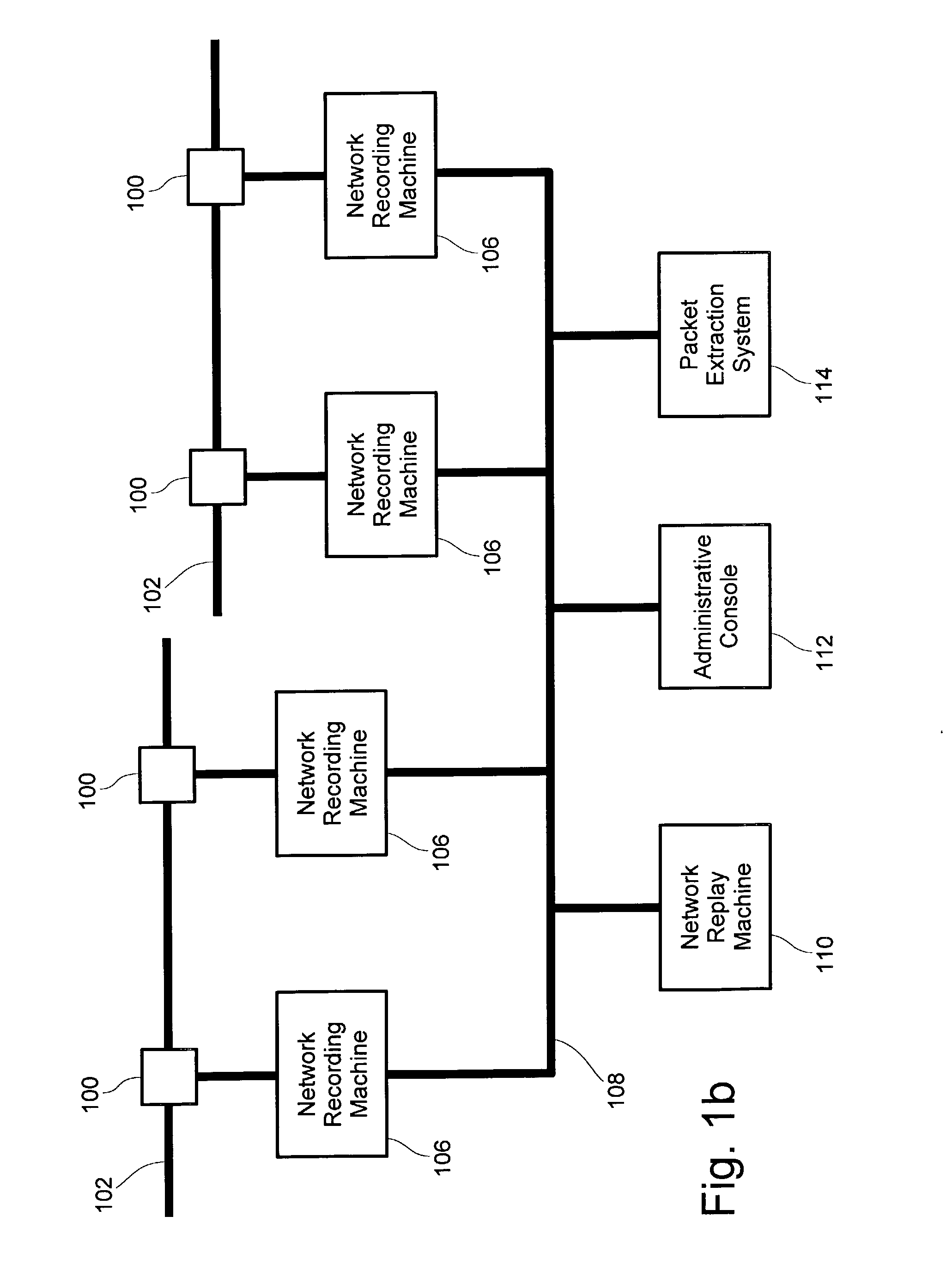 Hierarchically organizing network data collected from full time recording machines and efficiently filtering the same