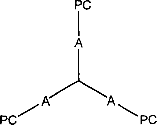 Lipoid bio-degradable polyester and preparation thereof