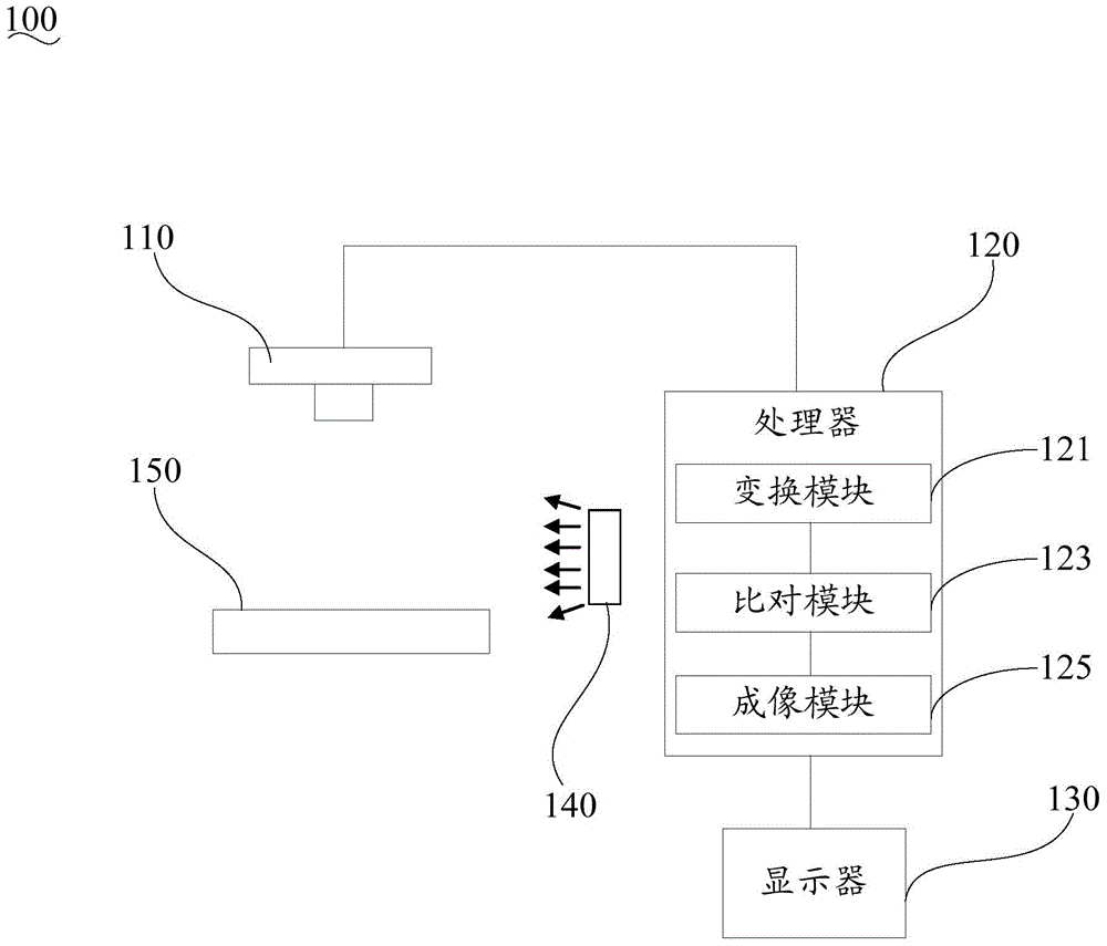 Surface defect detection device and method