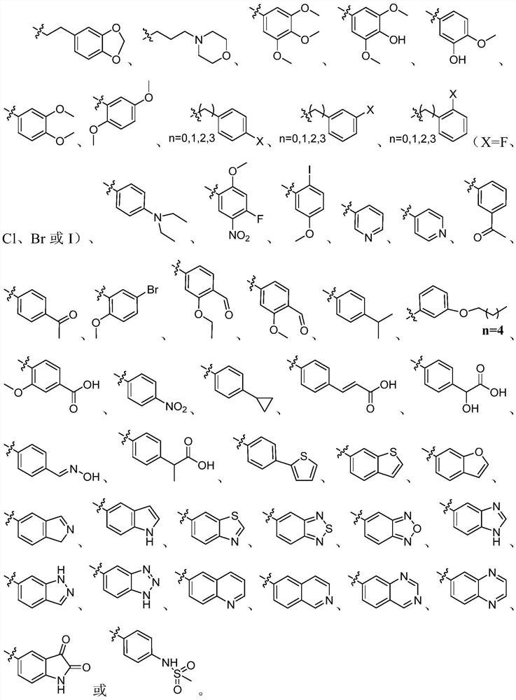 Oxamide neuraminidase inhibitor and preparation method and application thereof