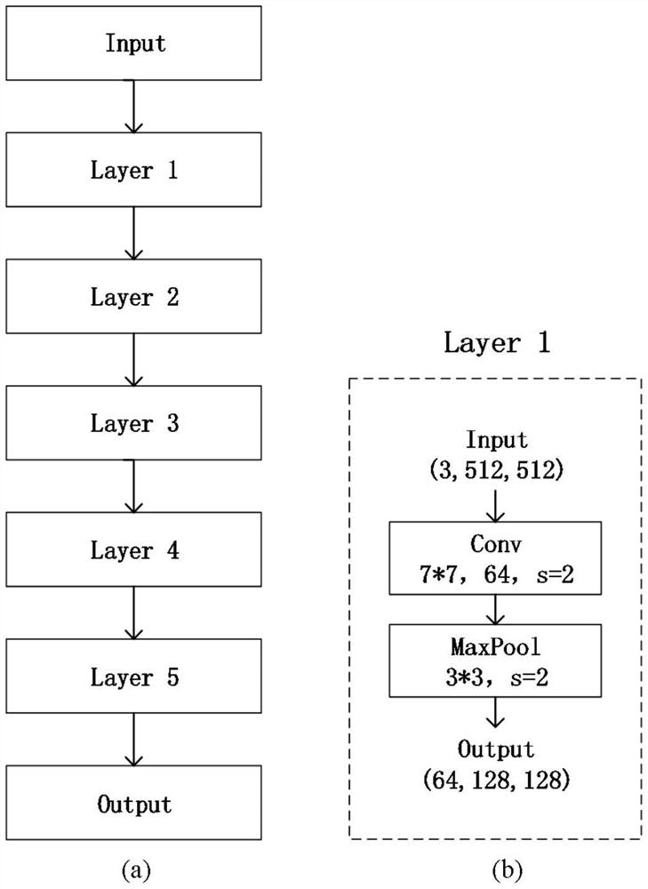 Infrared remote sensing image ship detection method