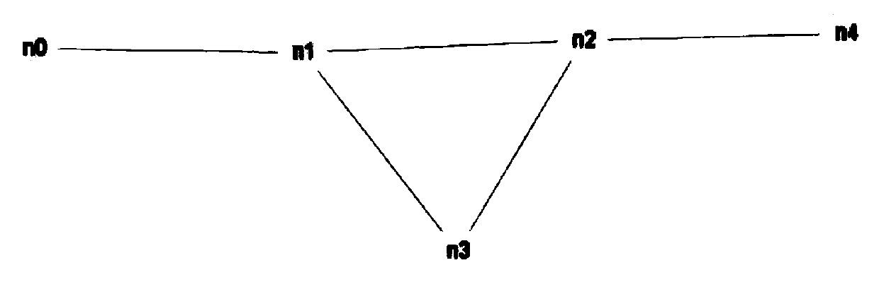 A WMN-based multi-strategy hybrid repair routing method for underground mines