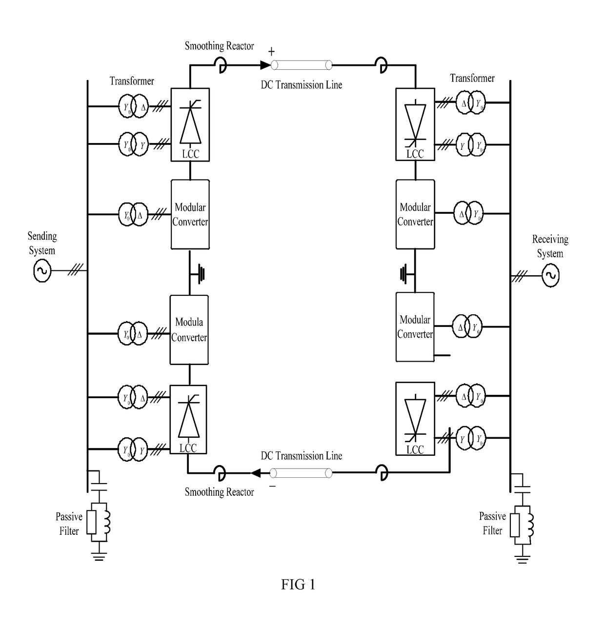 An lcc and mmc series-connected HVDC system with DC fault ride-through capability