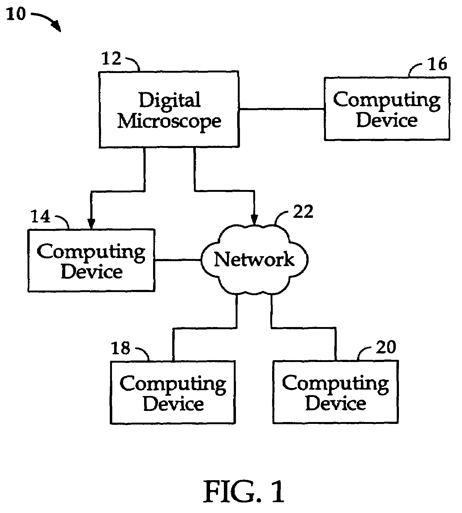 Method and apparatus of mechanical stage positioning in virtual microscopy image capture