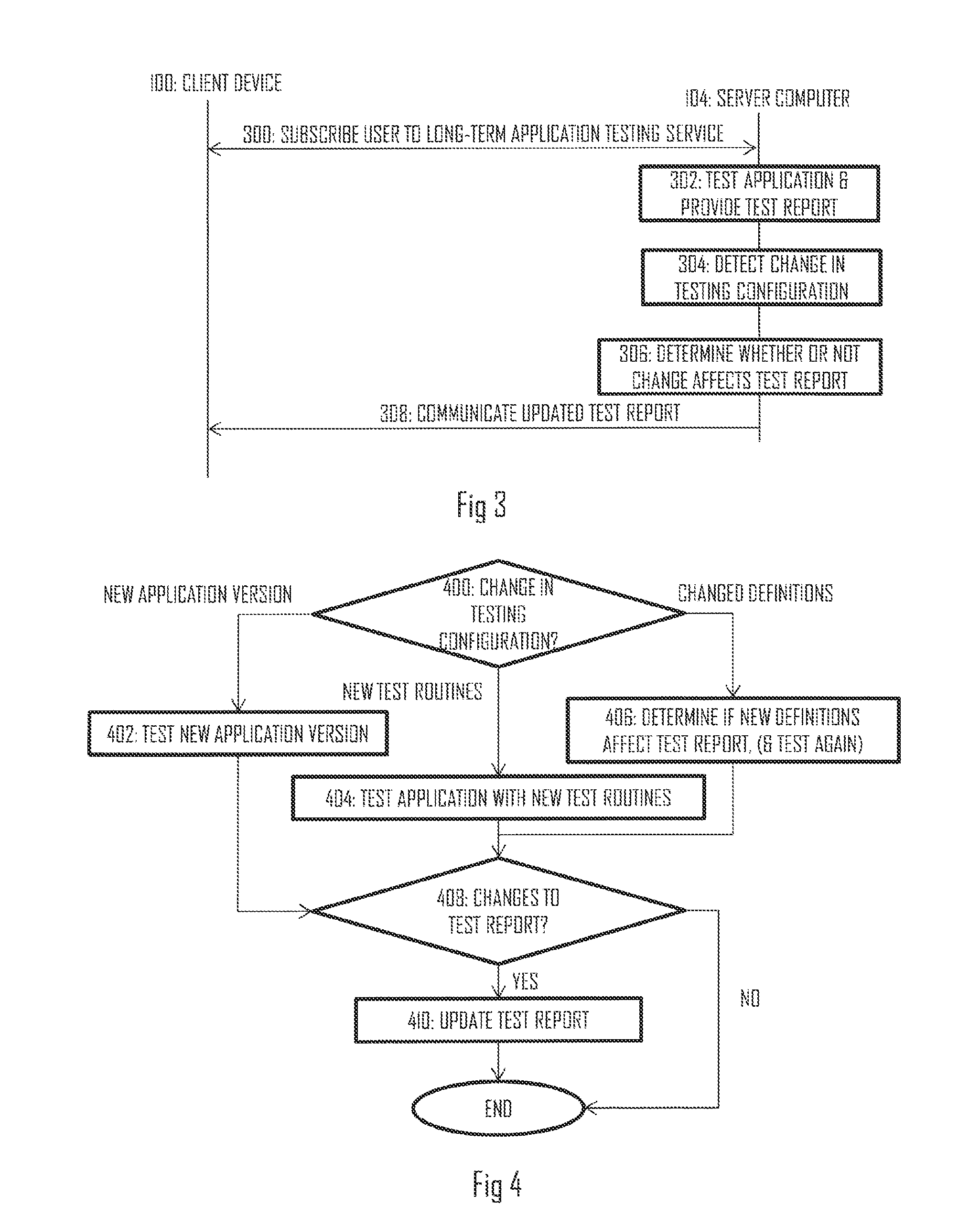 System for Testing Computer Application