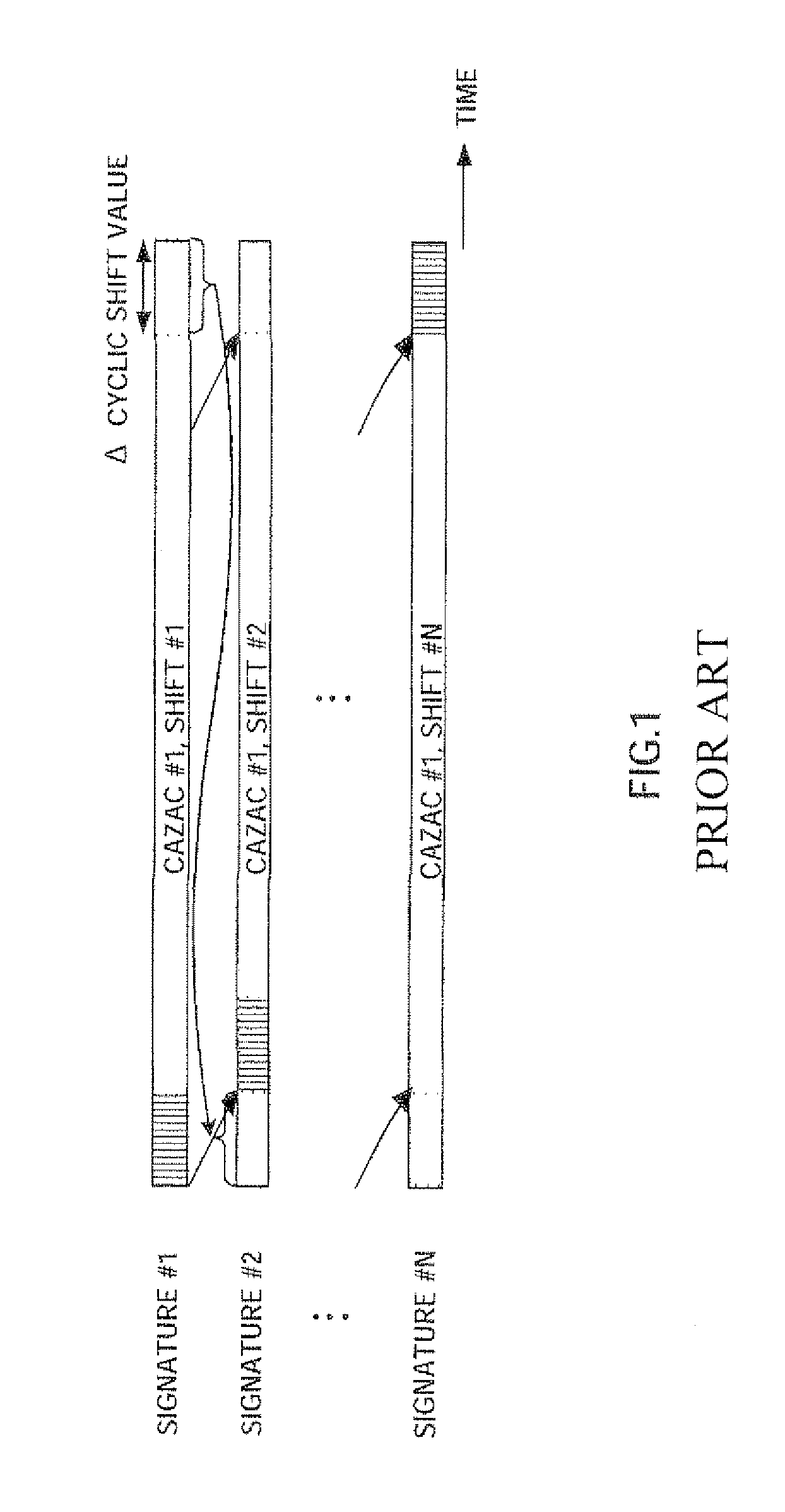 Radio transmission device, and radio transmission method