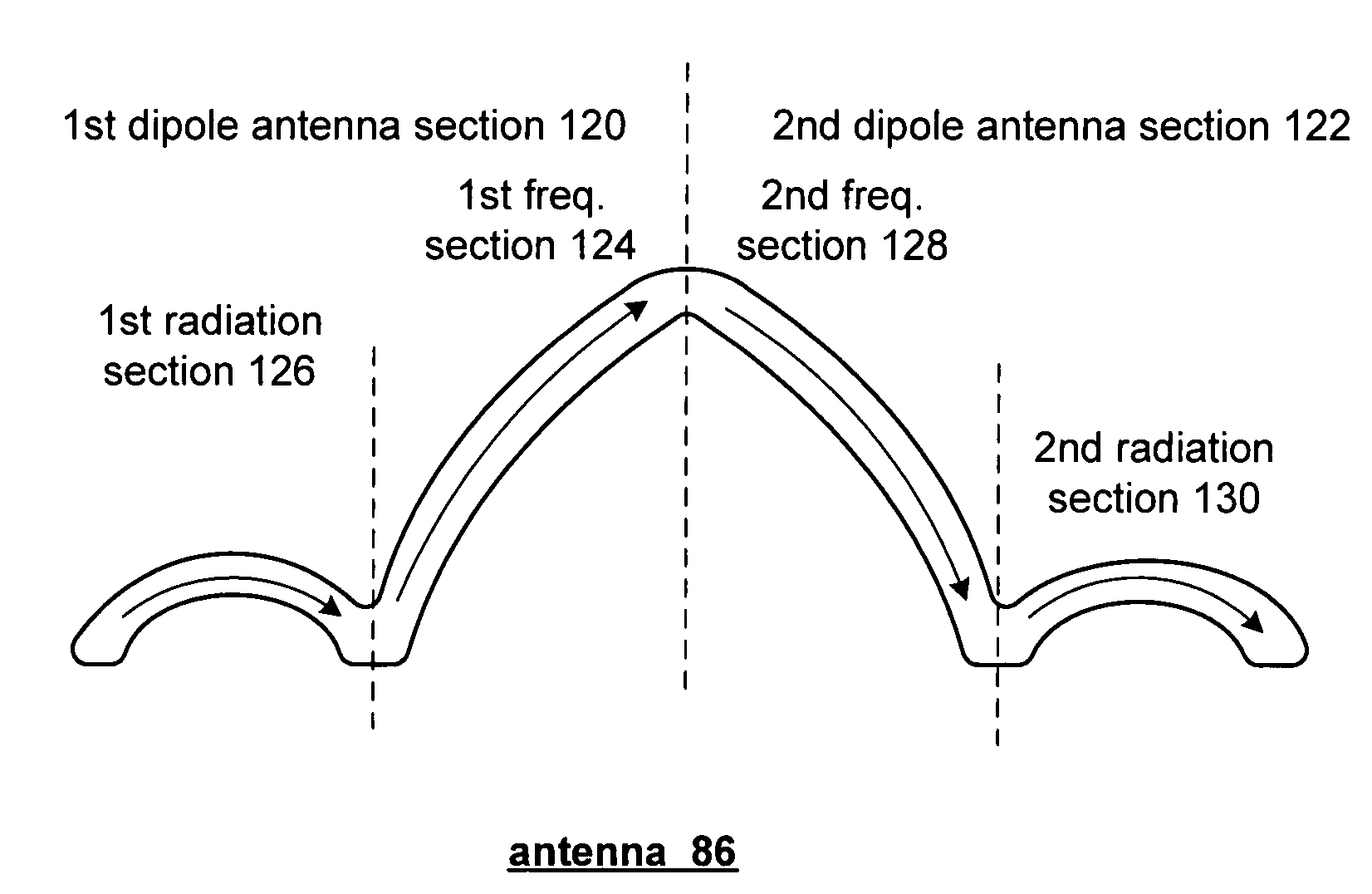 Printed dipole antenna