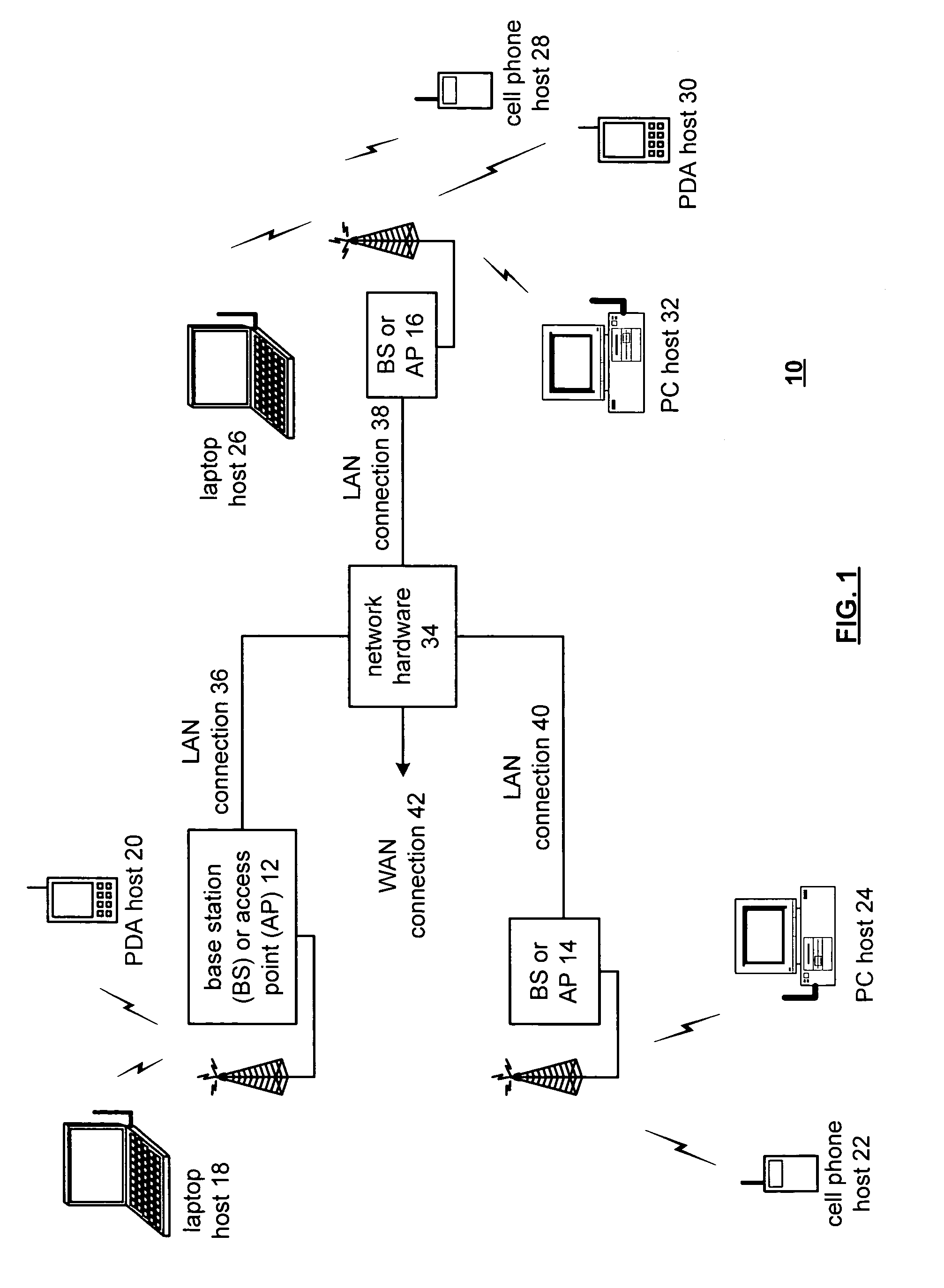 Printed dipole antenna