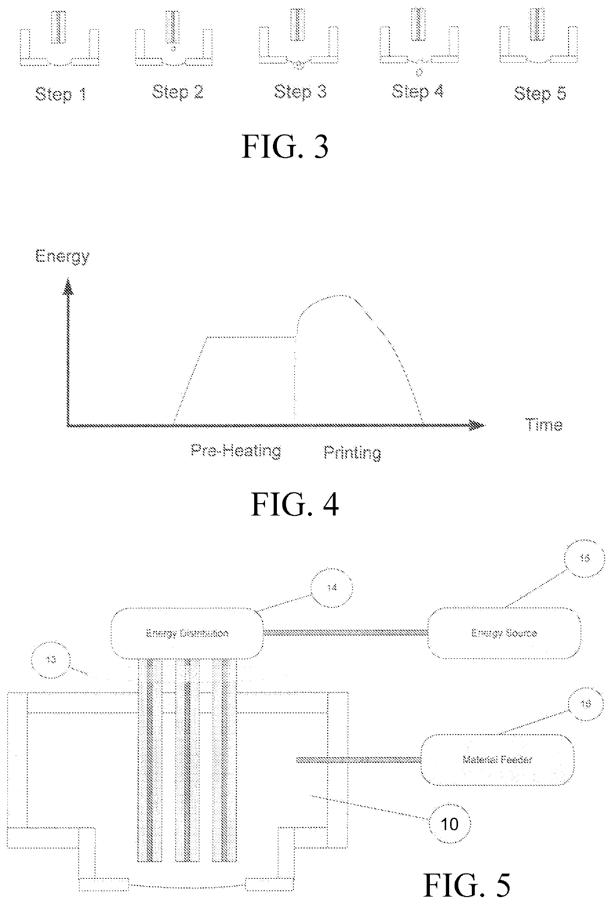 Multi-technology printing system