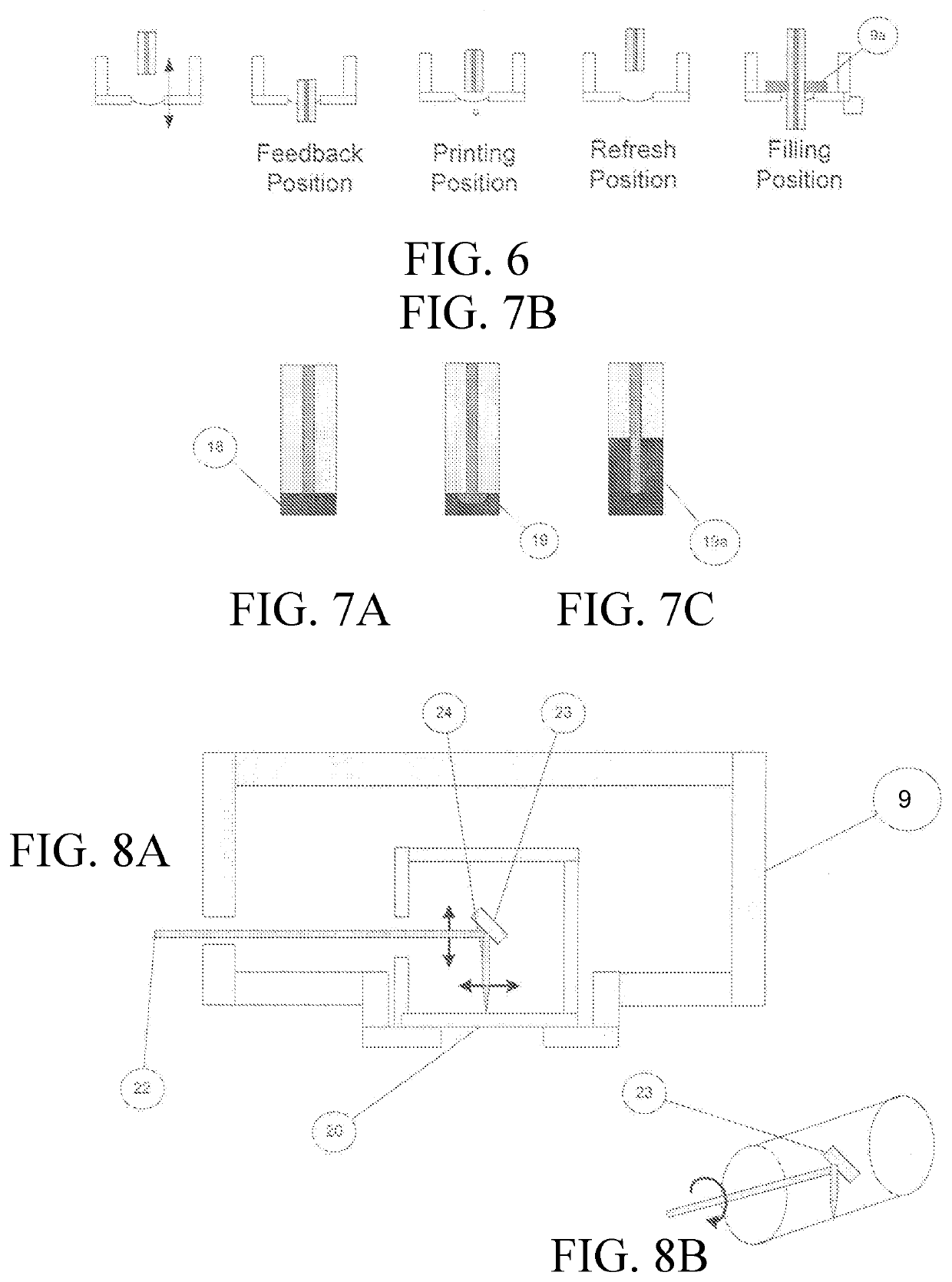 Multi-technology printing system