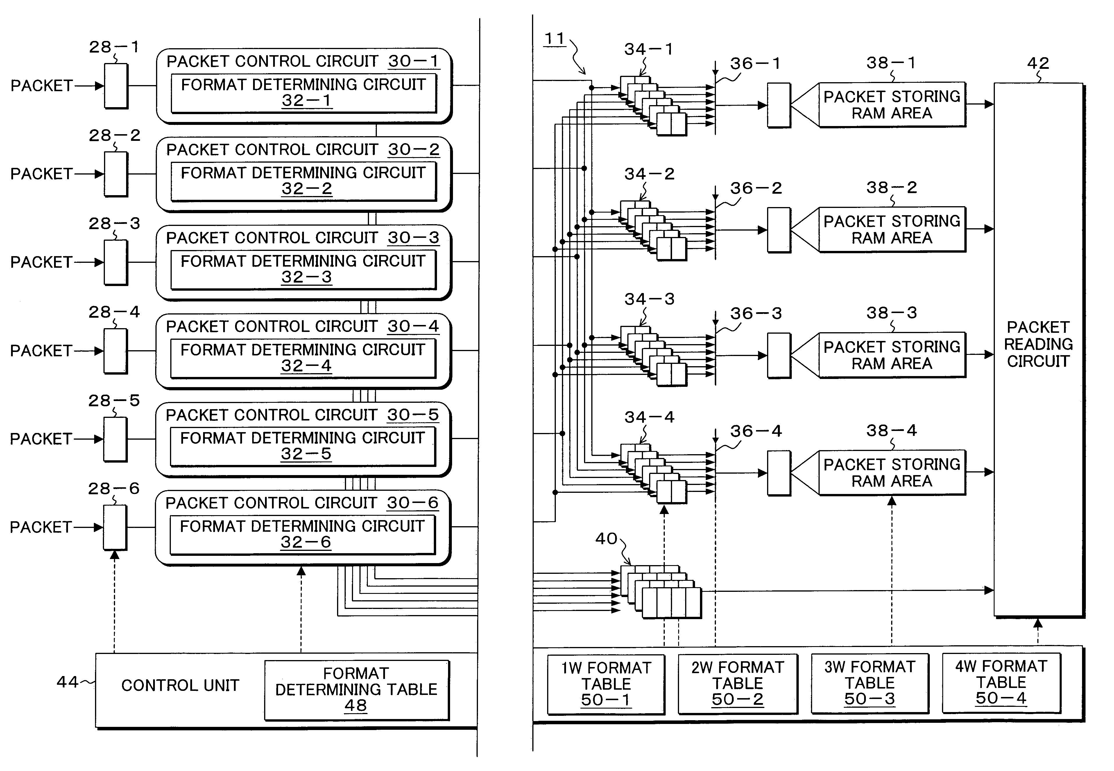 Circuit, method and program for data queue control