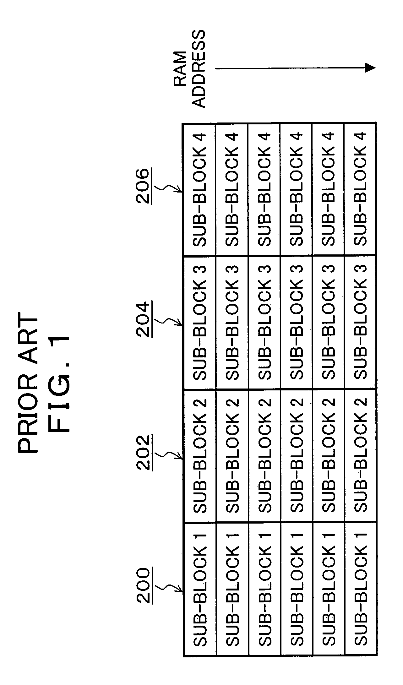 Circuit, method and program for data queue control